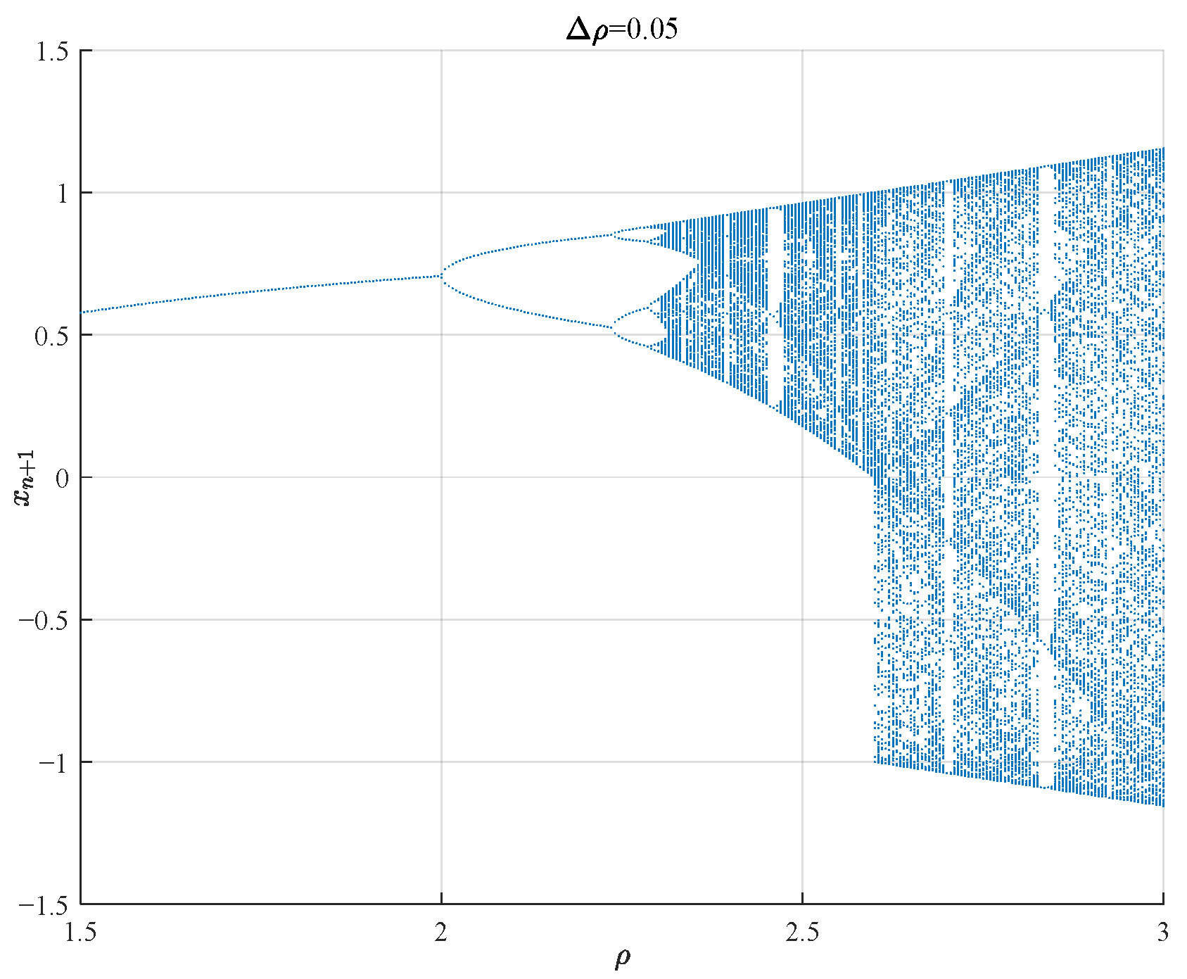 Symmetry 17 00946 g007