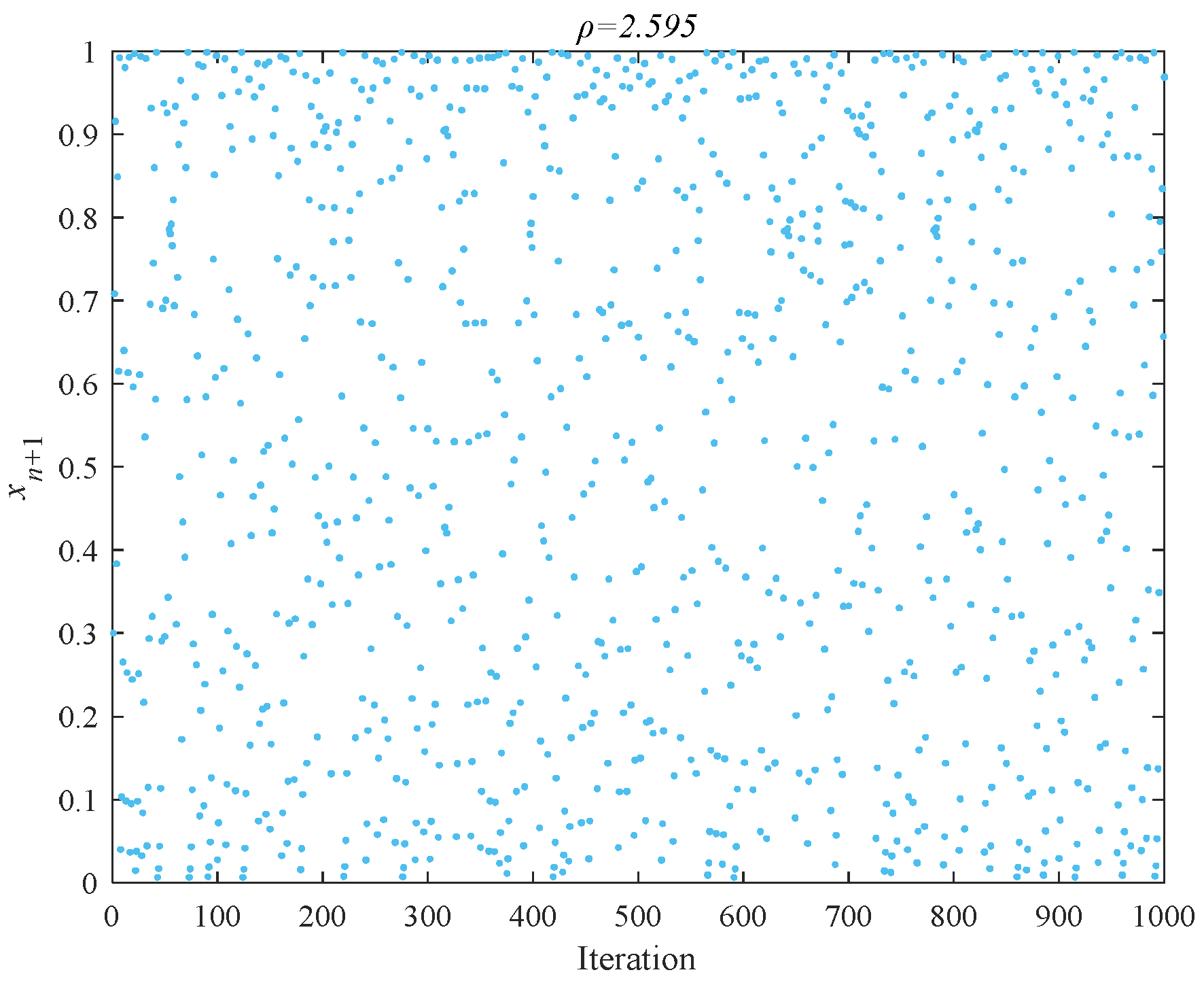 Symmetry 17 00946 g008