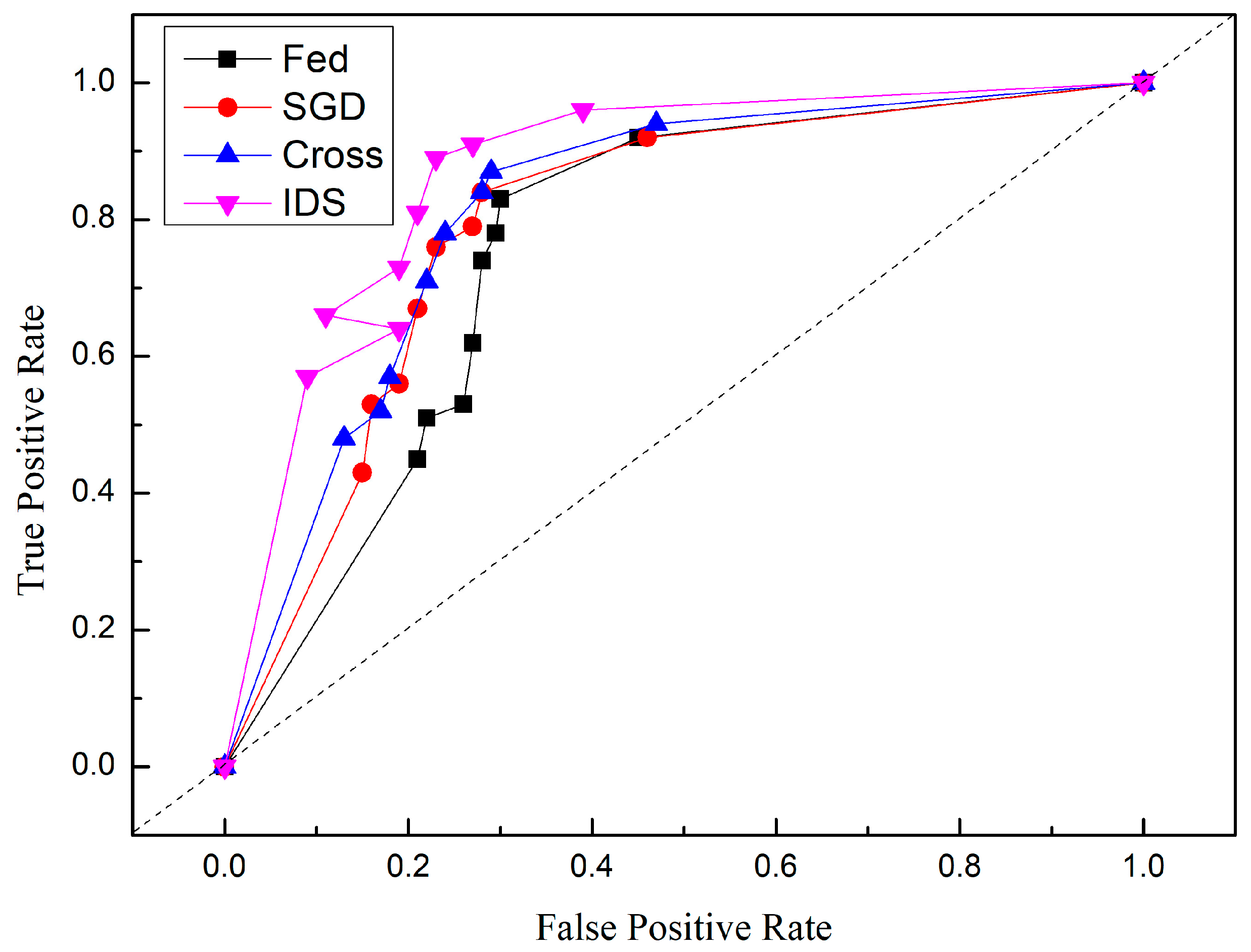 Symmetry 17 00952 g003