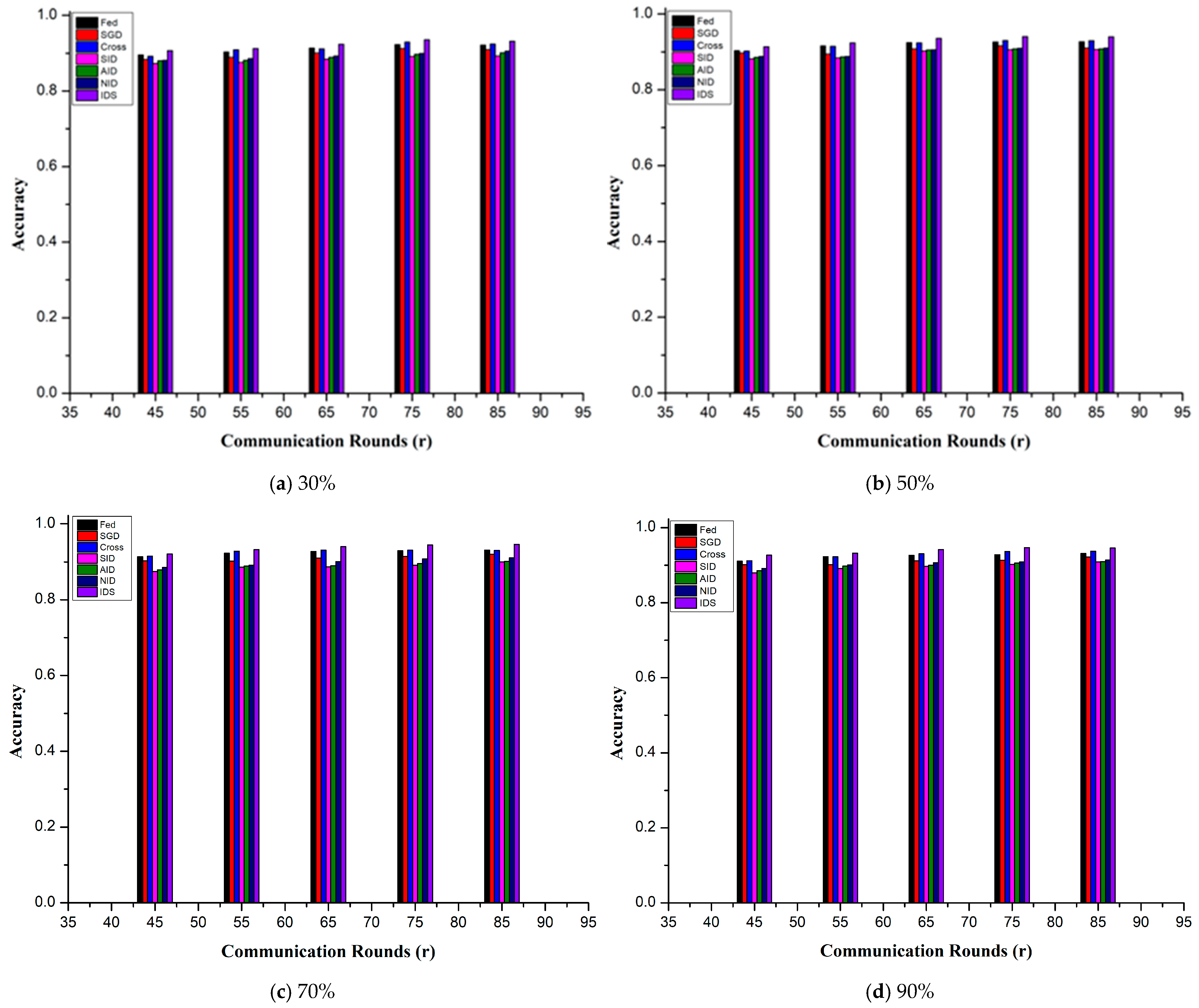 Symmetry 17 00952 g004