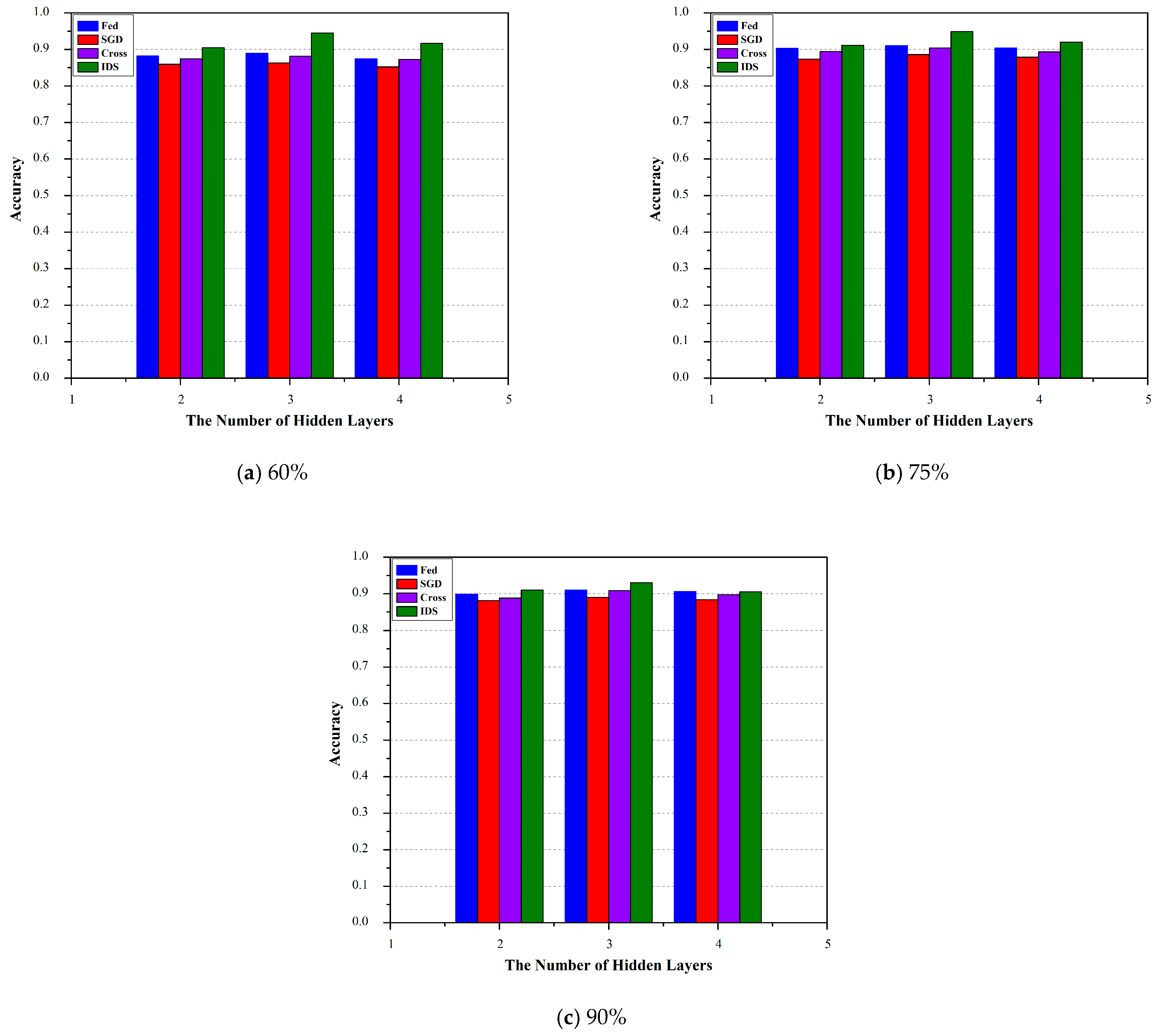Symmetry 17 00952 g005