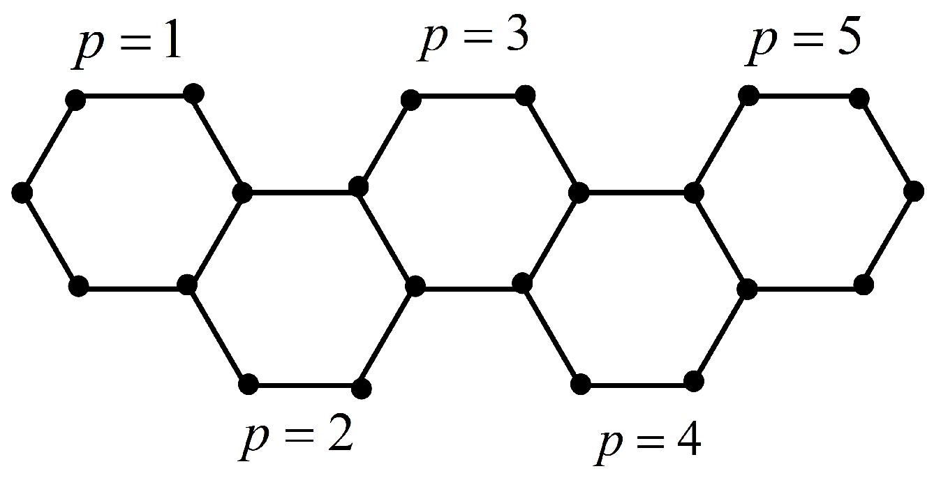 Symmetry 17 00953 g002