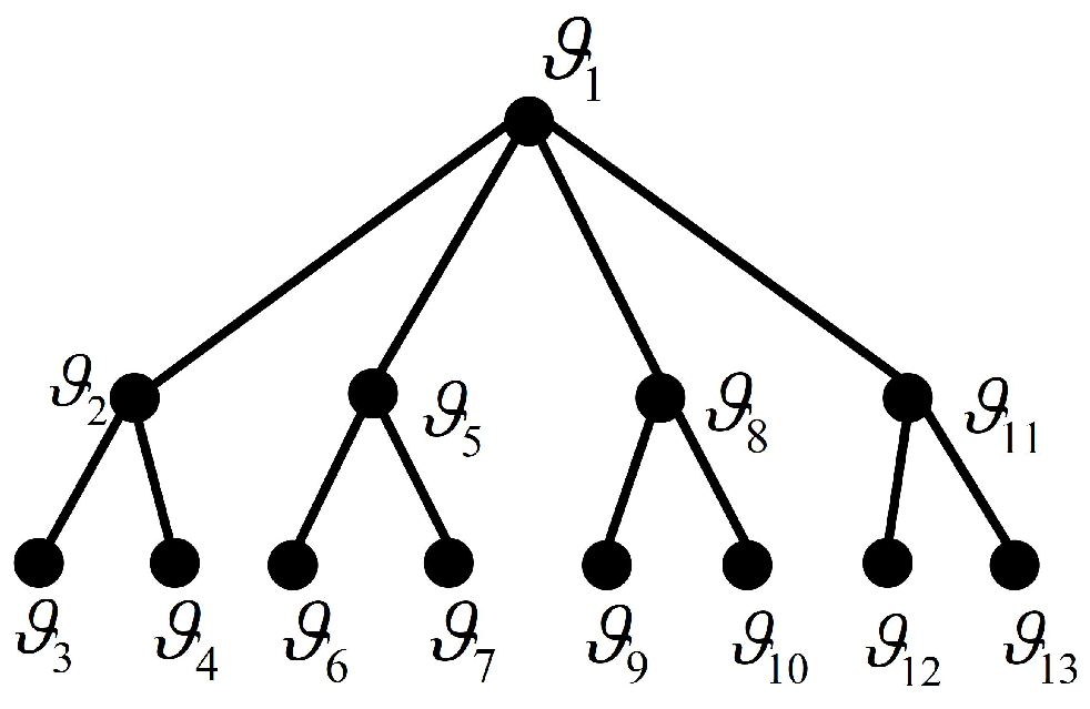 Symmetry 17 00953 g009