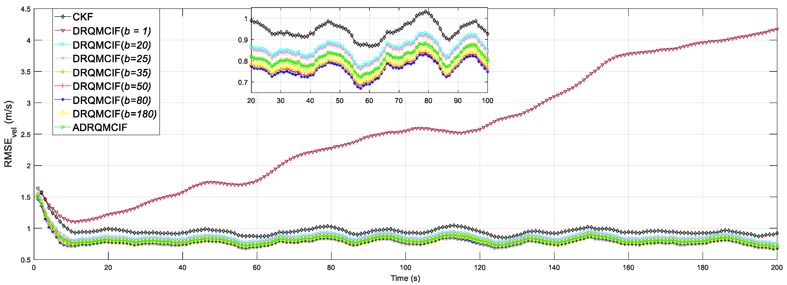 Symmetry 17 00955 g003