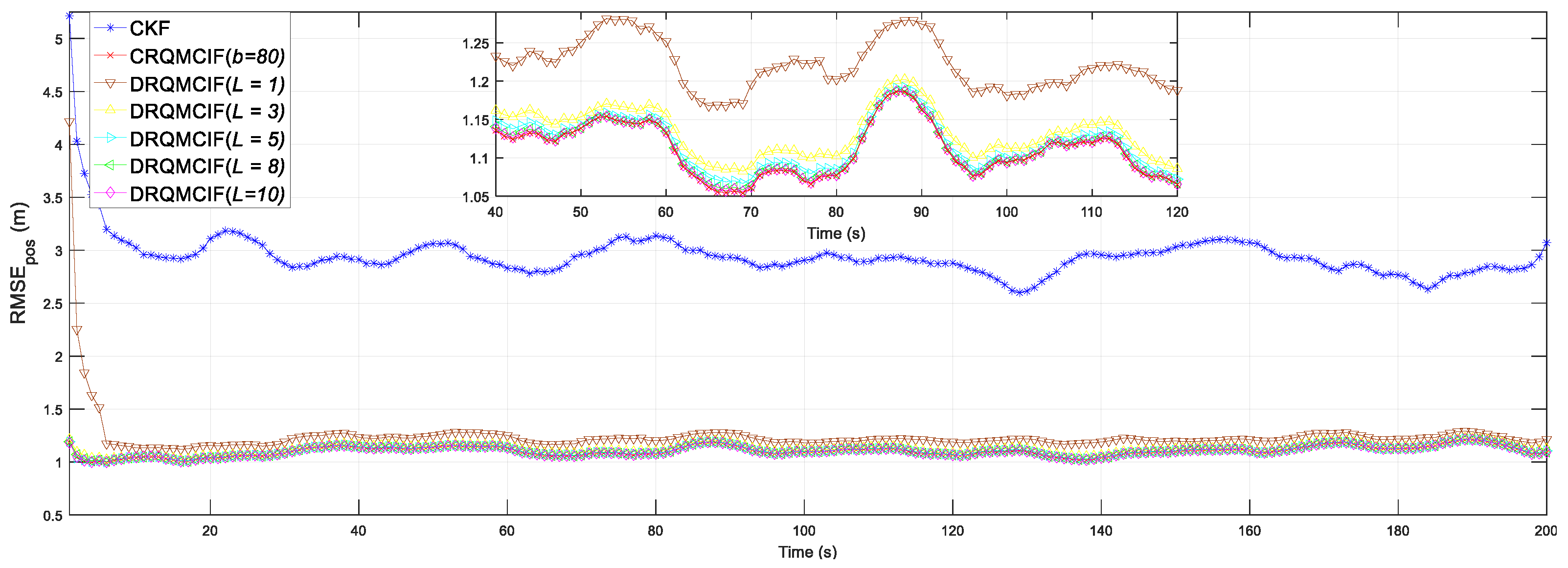 Symmetry 17 00955 g004