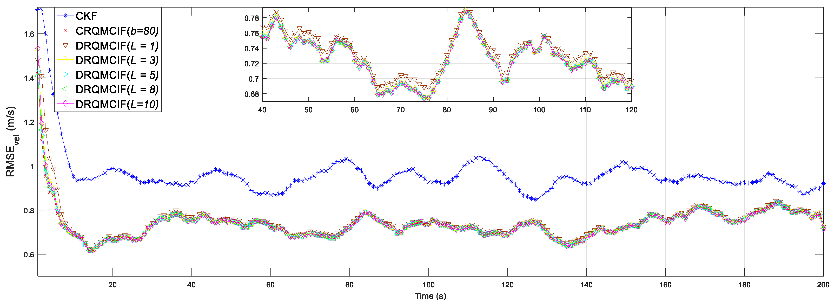Symmetry 17 00955 g005
