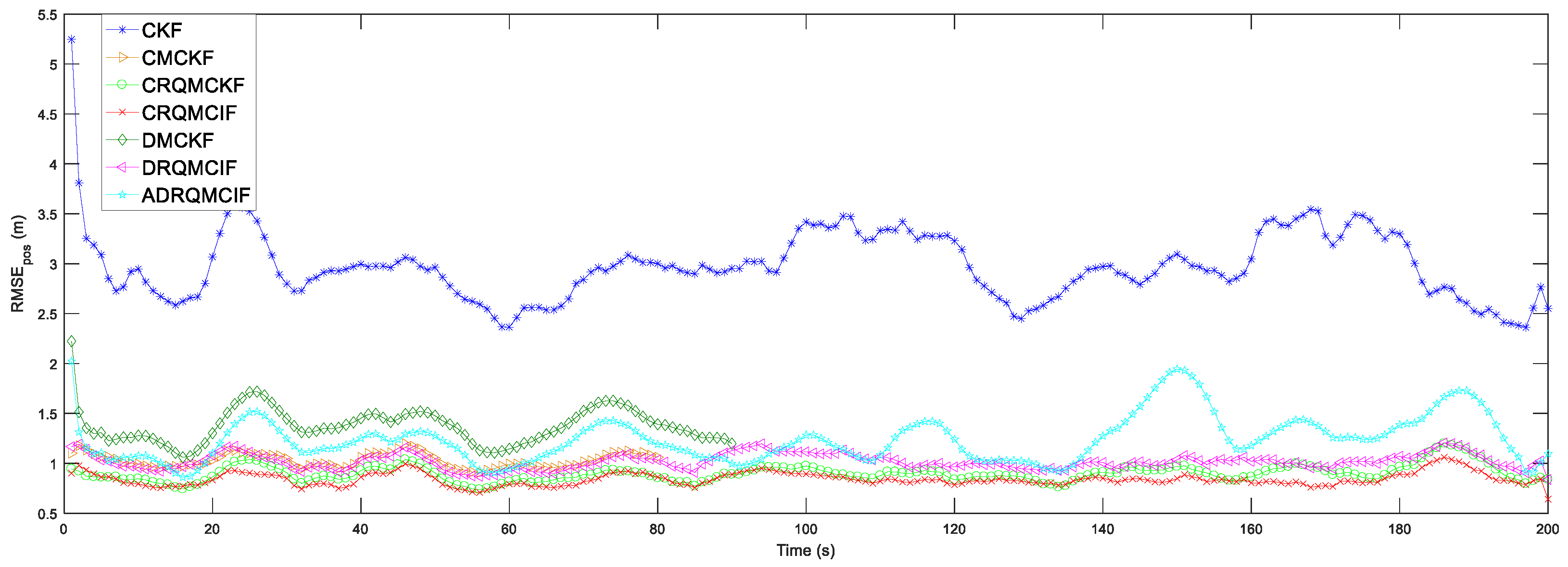 Symmetry 17 00955 g006