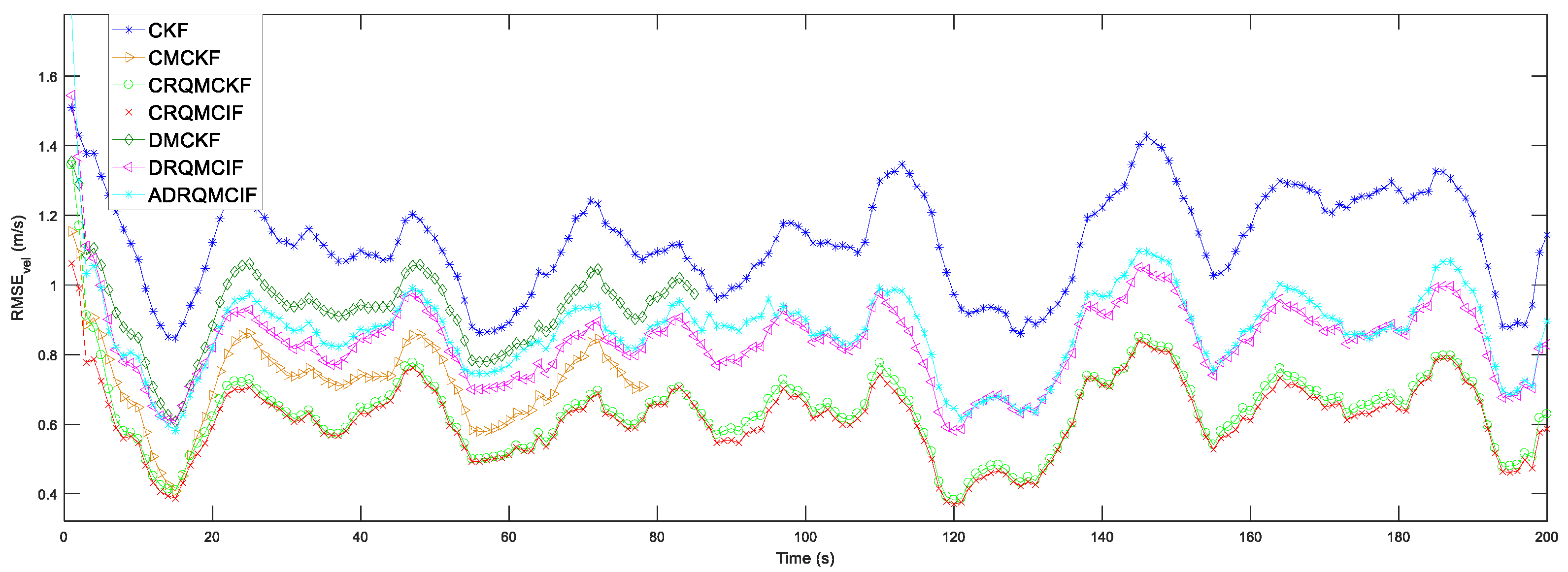 Symmetry 17 00955 g007