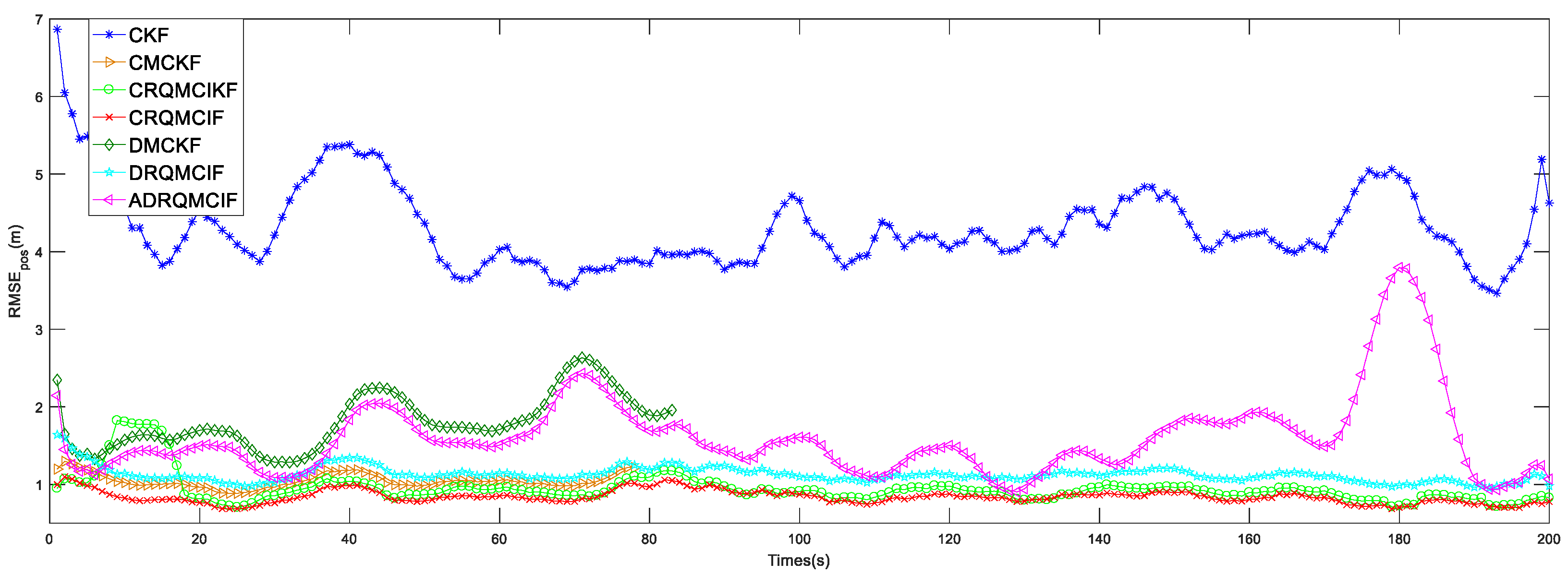 Symmetry 17 00955 g008