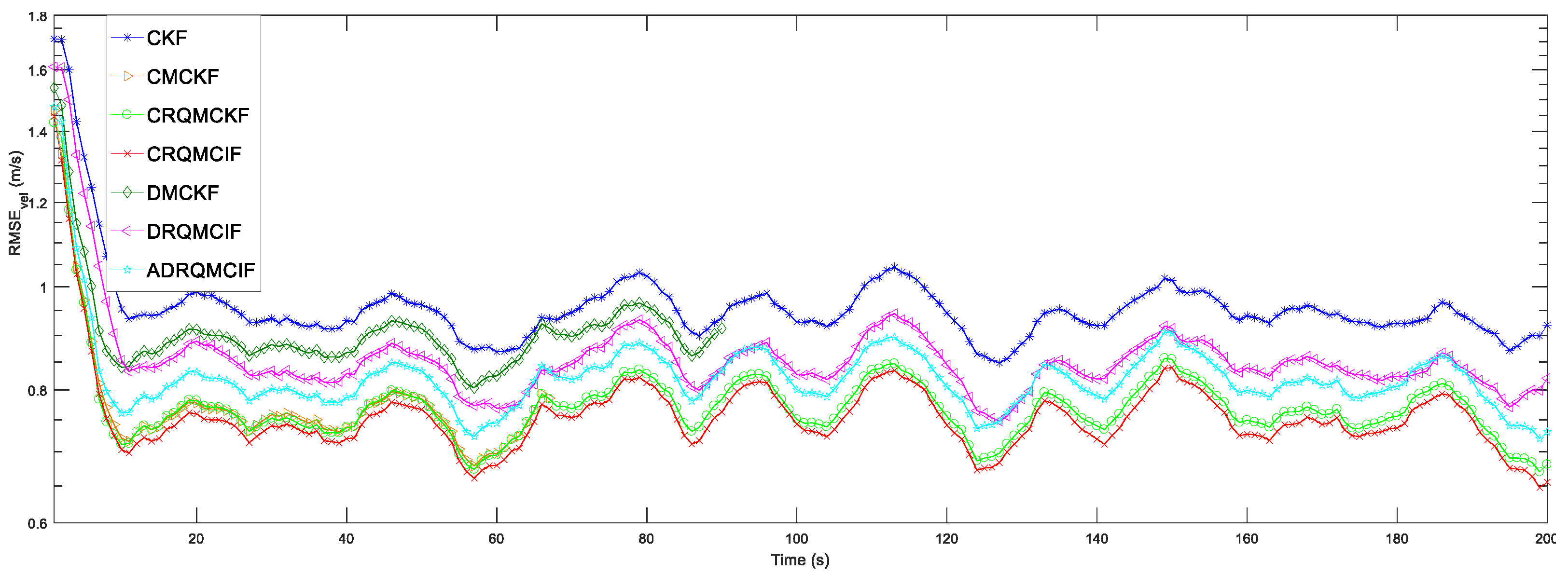 Symmetry 17 00955 g009