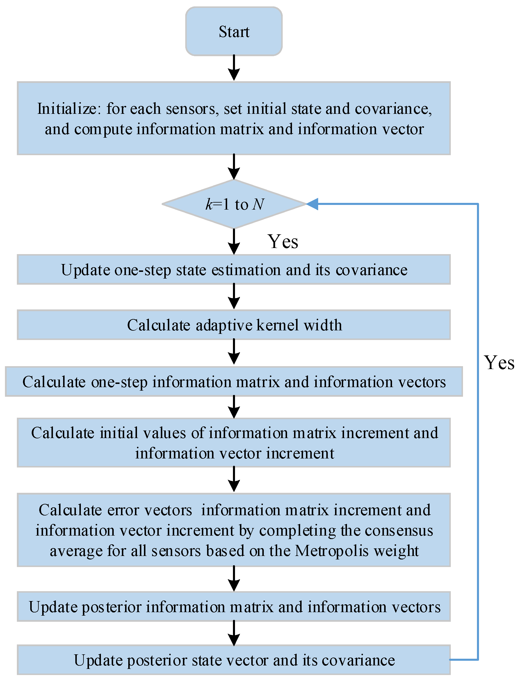 Symmetry 17 00955 g0a1