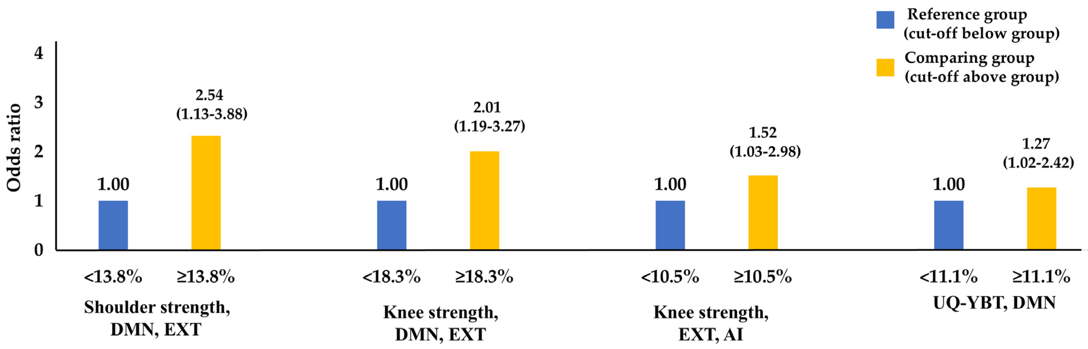 Symmetry 17 00956 g001