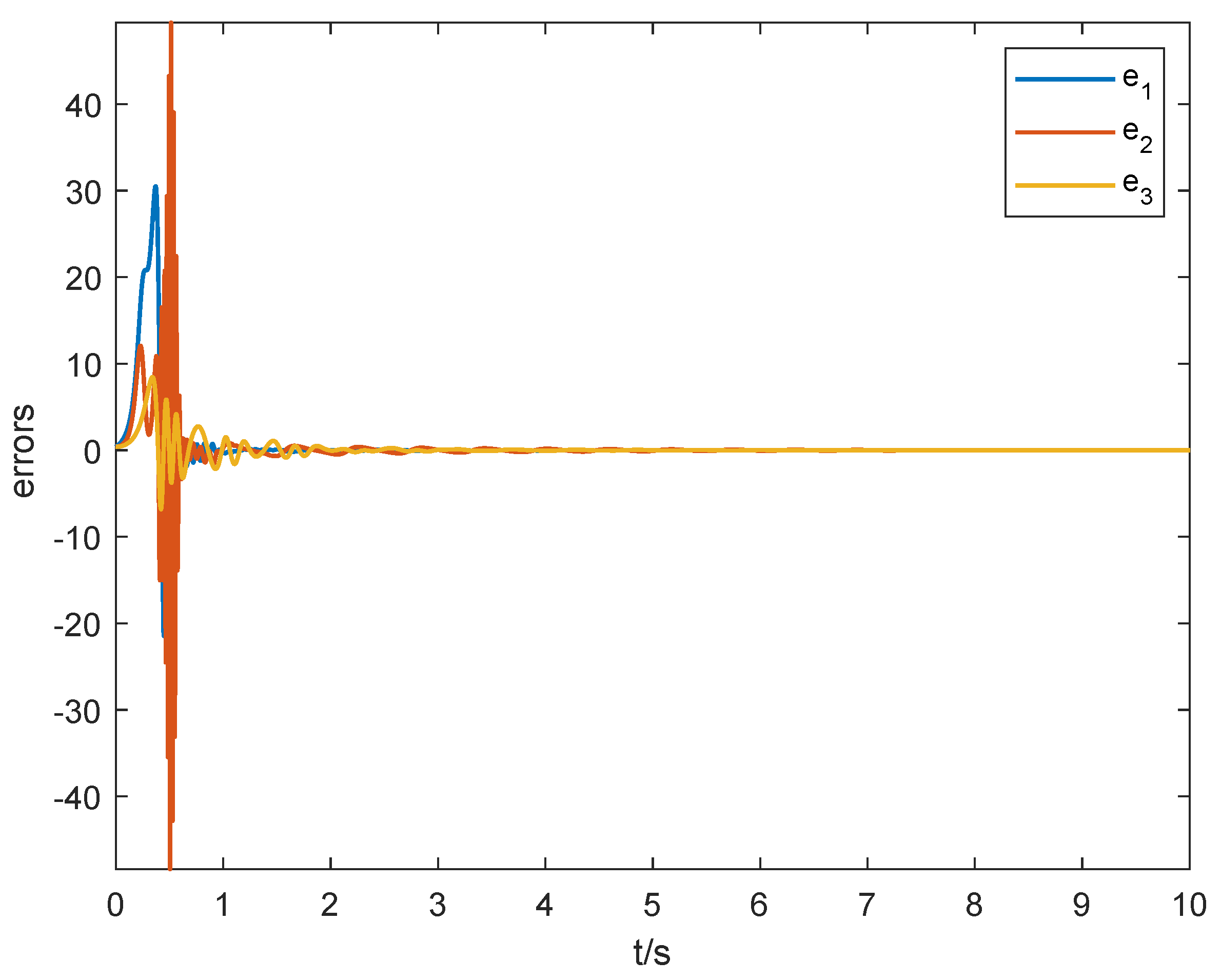 Symmetry 17 00957 g002