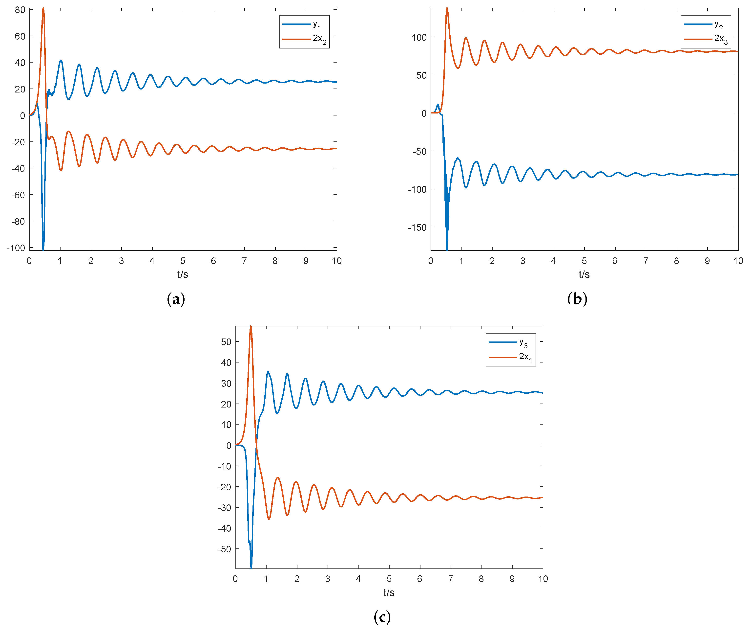 Symmetry 17 00957 g003