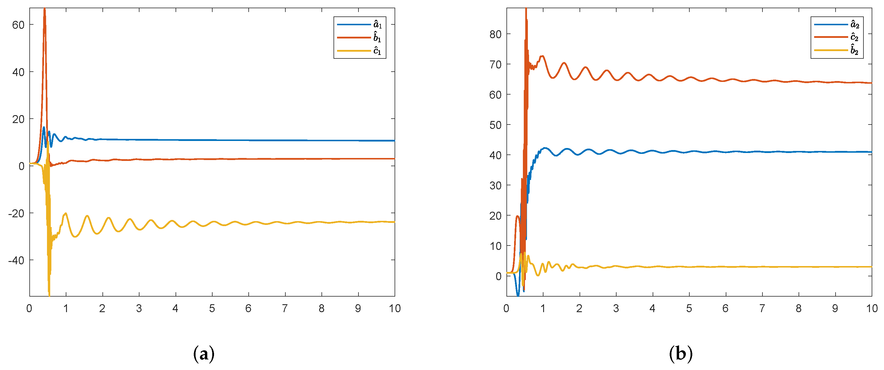 Symmetry 17 00957 g004