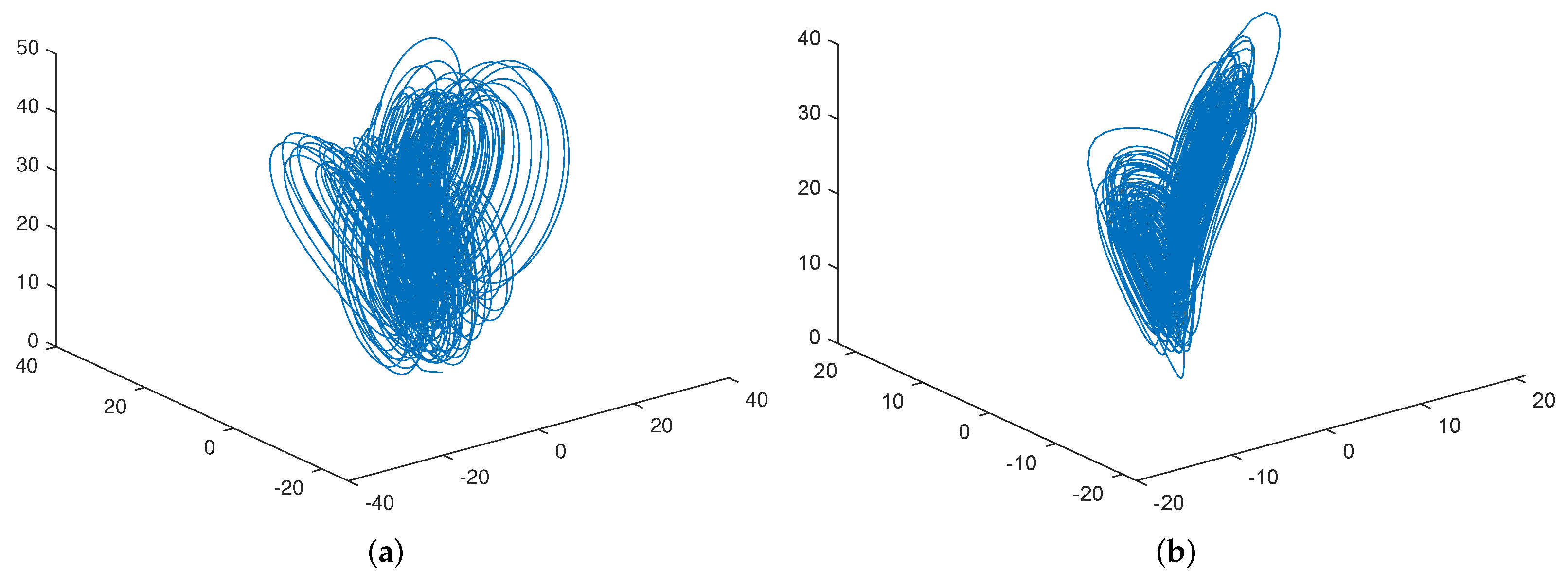 Symmetry 17 00957 g005