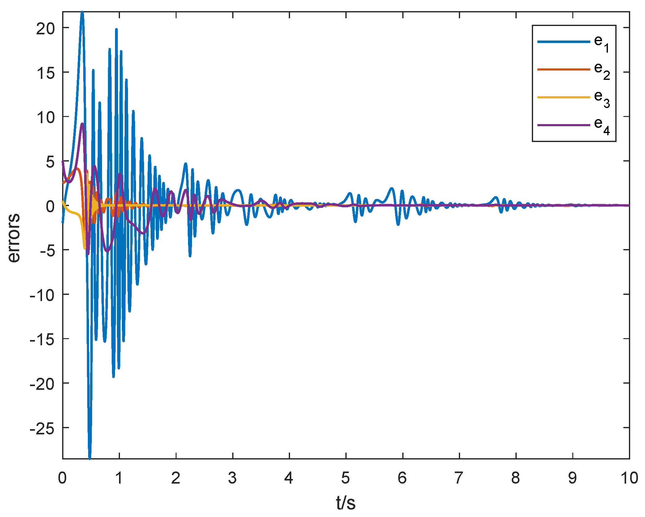 Symmetry 17 00957 g006
