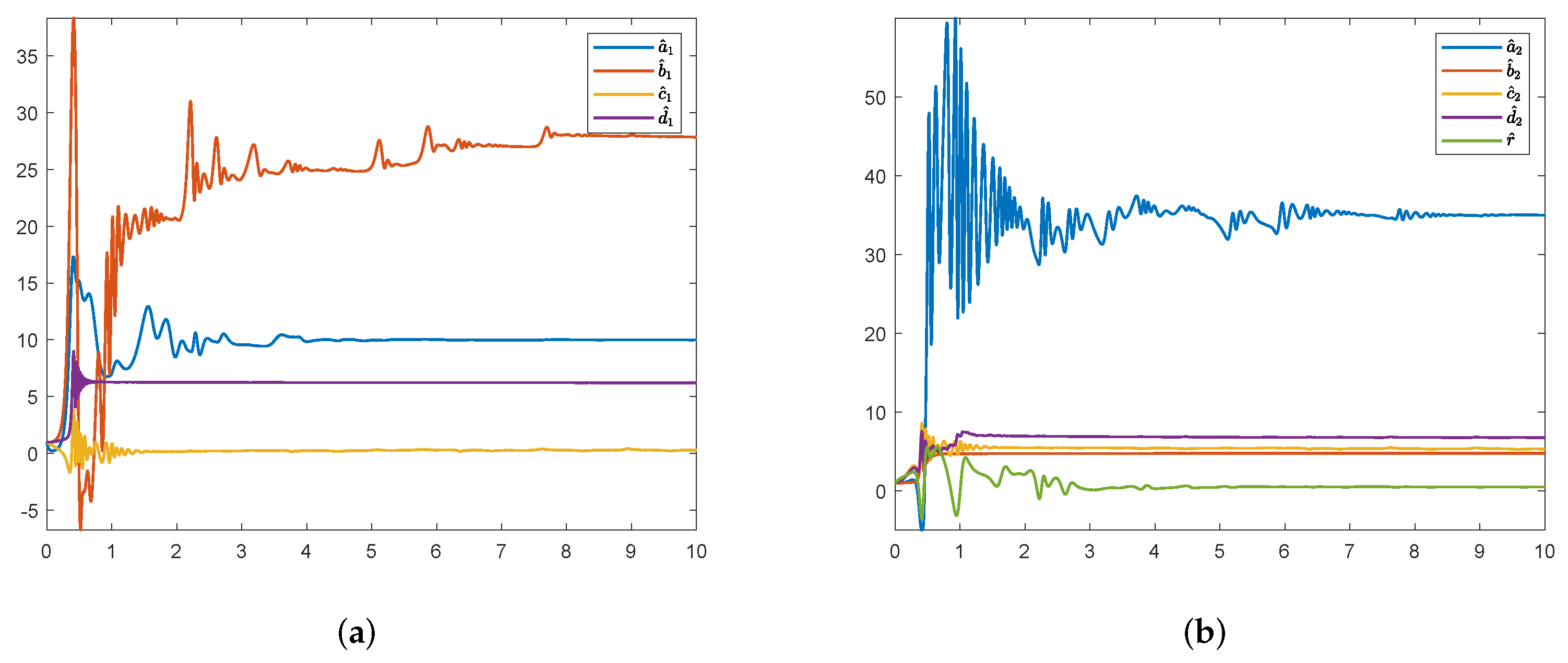 Symmetry 17 00957 g008