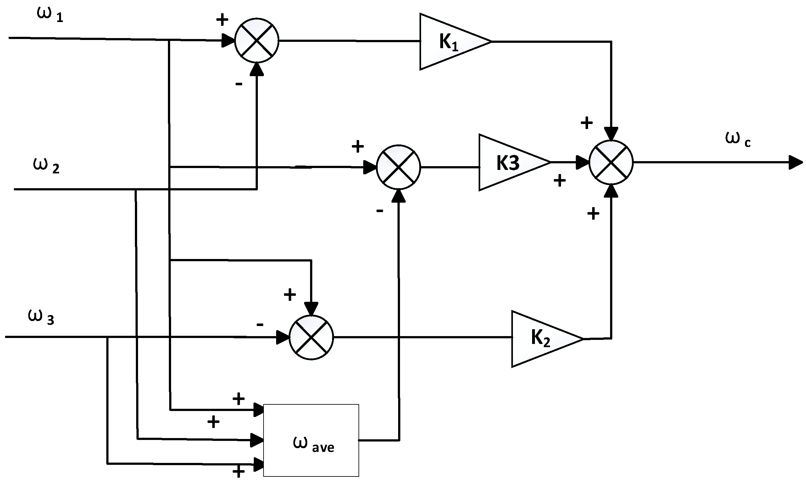 Symmetry 17 00958 g005