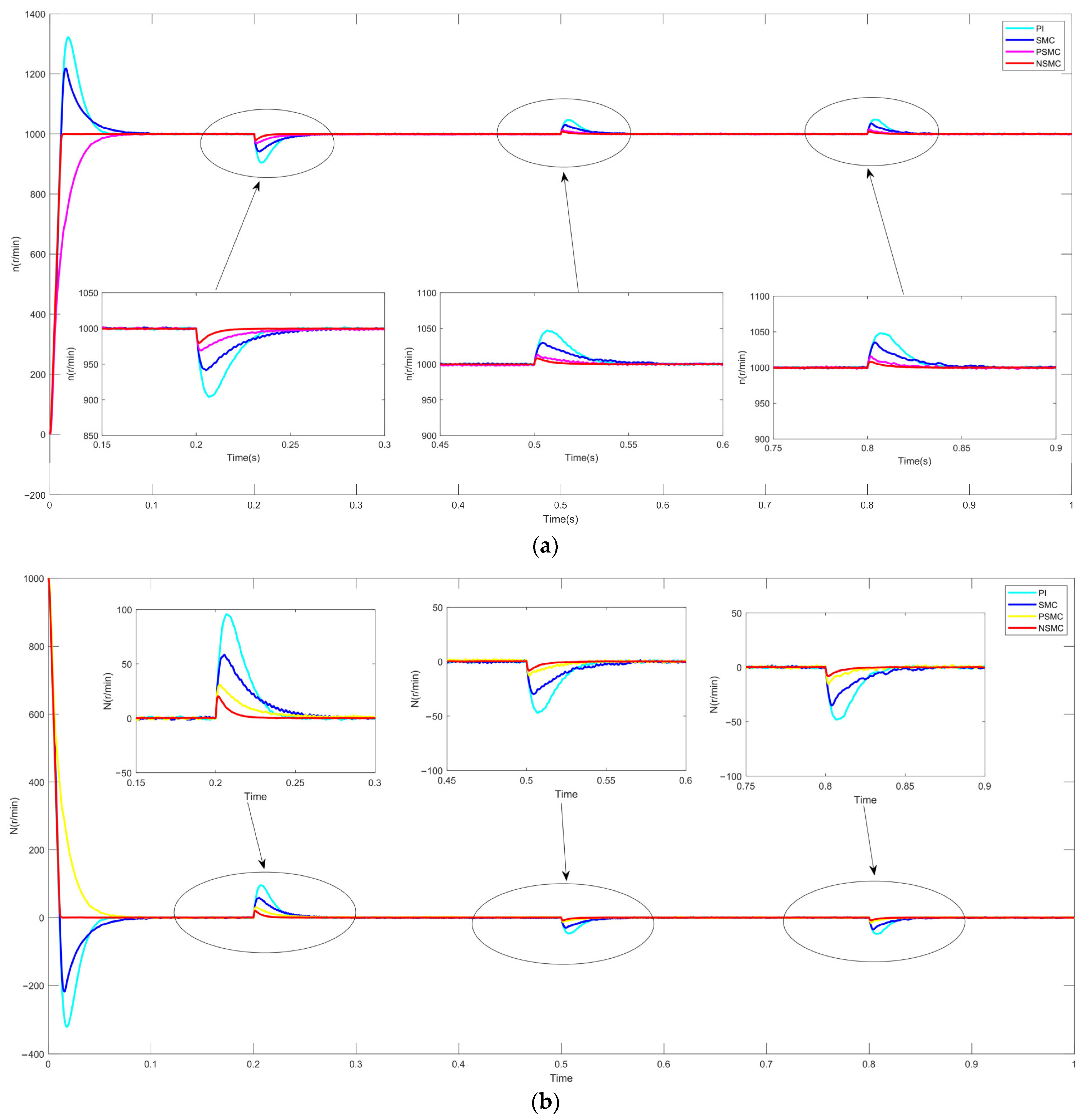Symmetry 17 00958 g006a