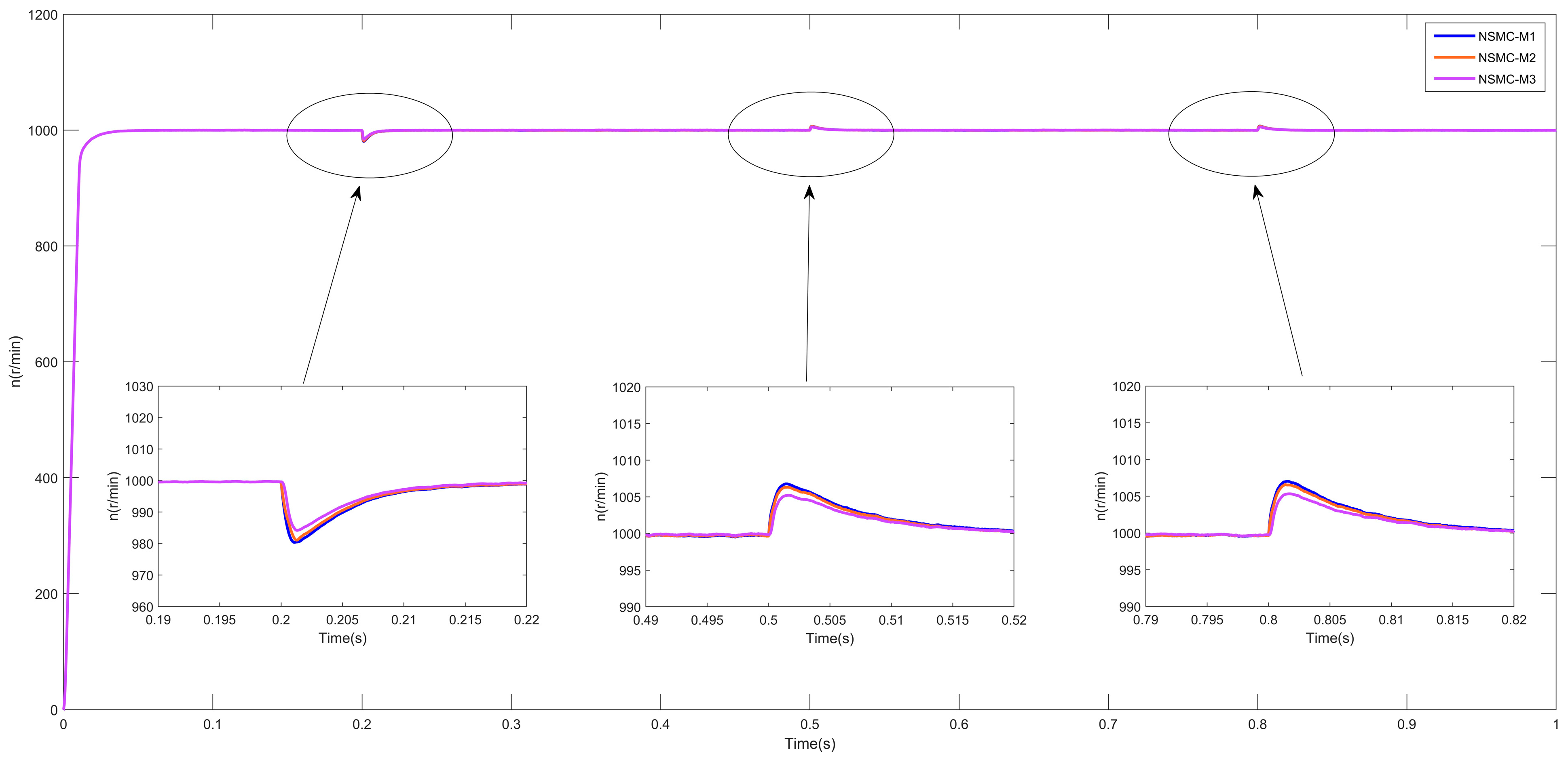 Symmetry 17 00958 g007