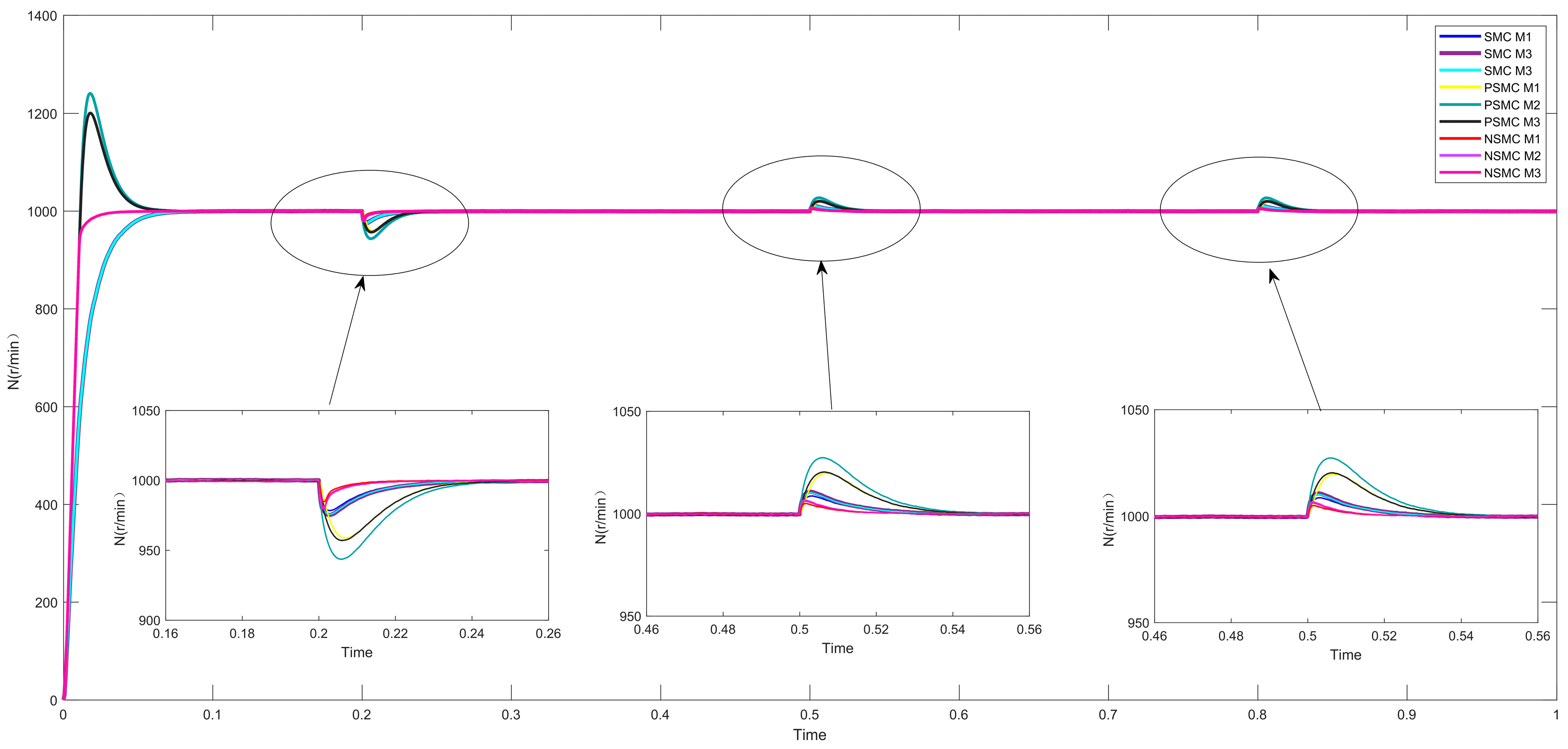 Symmetry 17 00958 g010