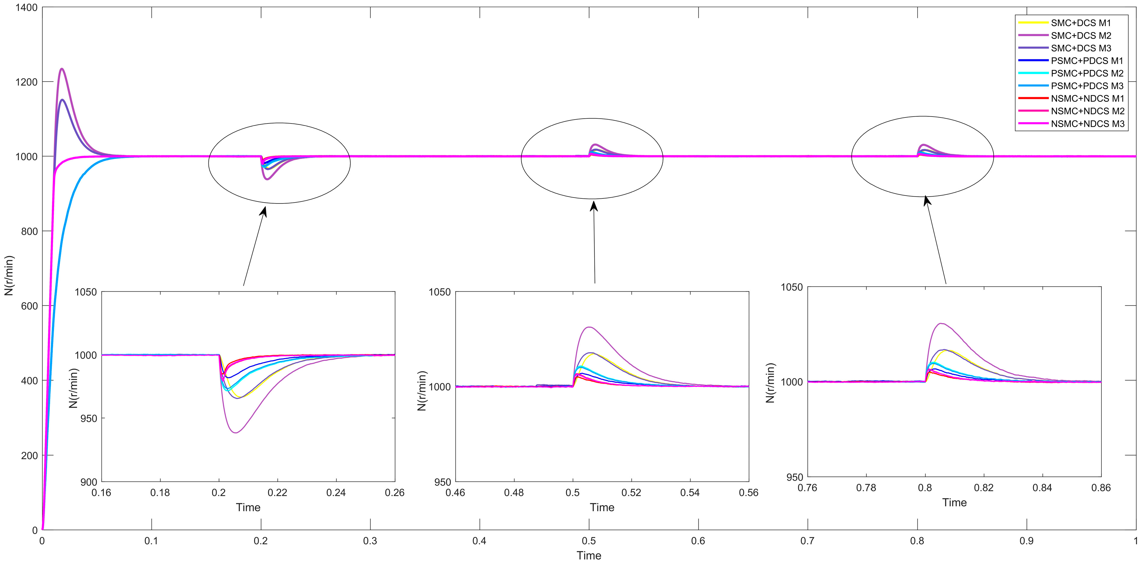 Symmetry 17 00958 g011
