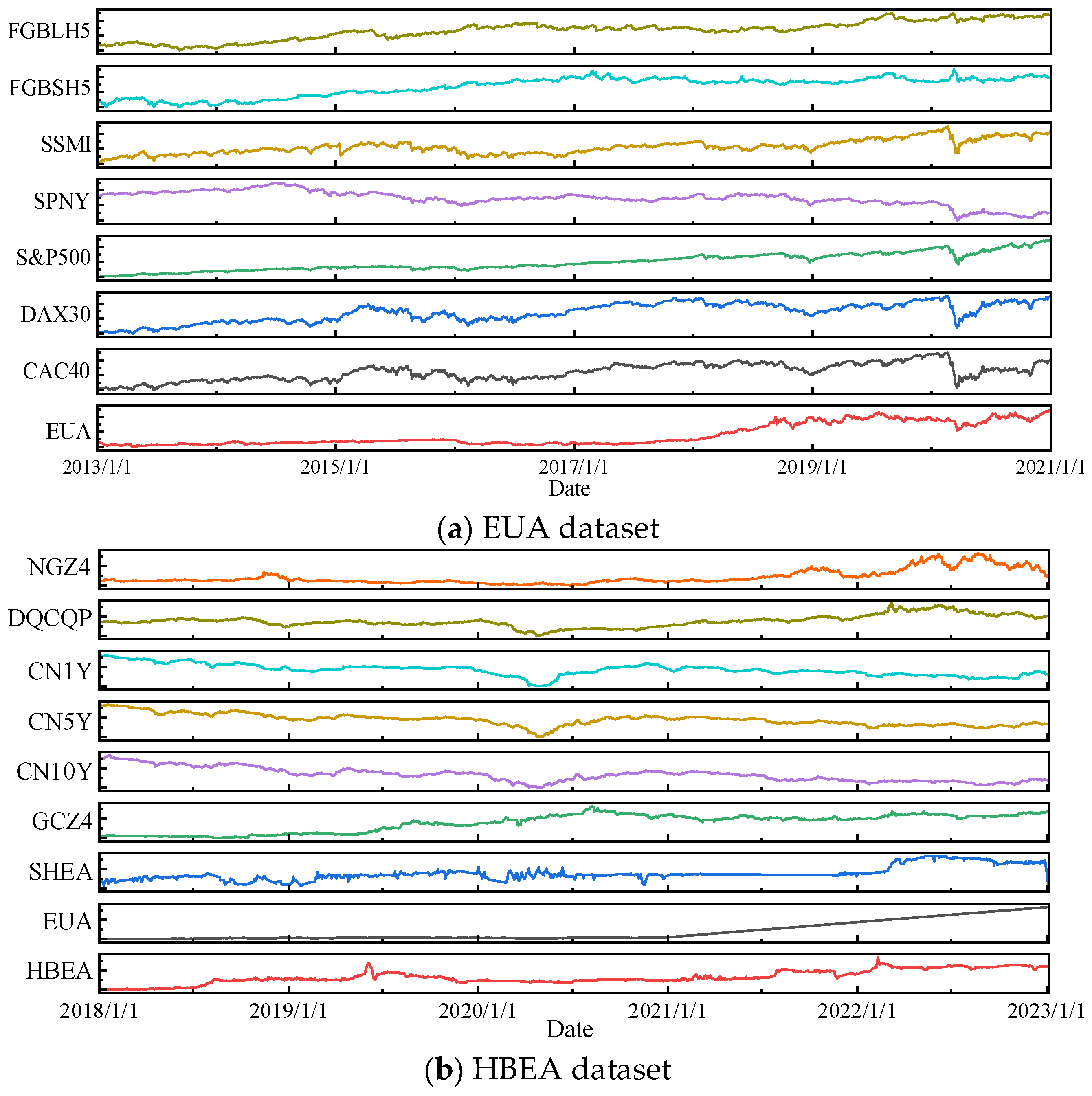 Symmetry 17 00962 g003