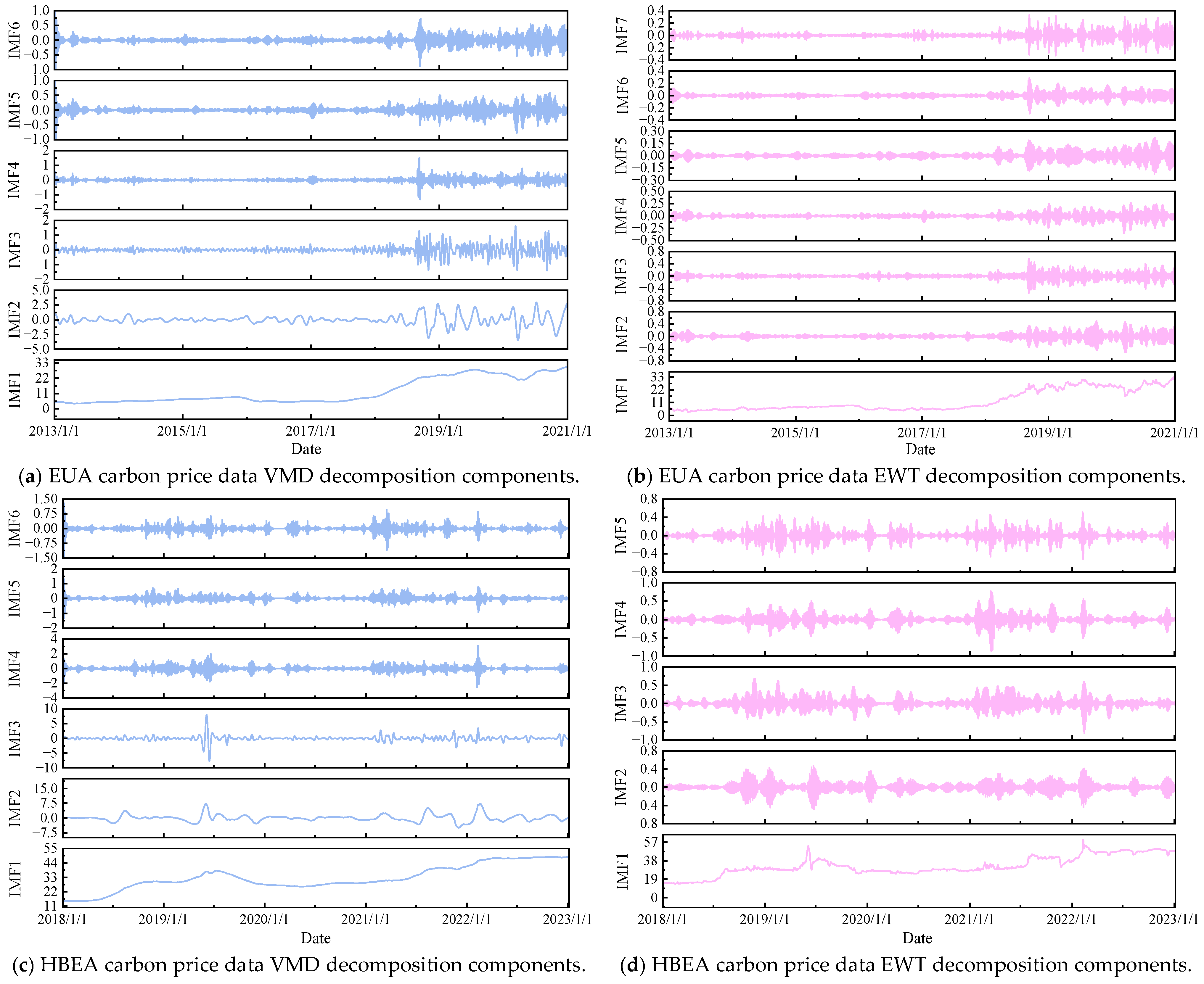 Symmetry 17 00962 g004