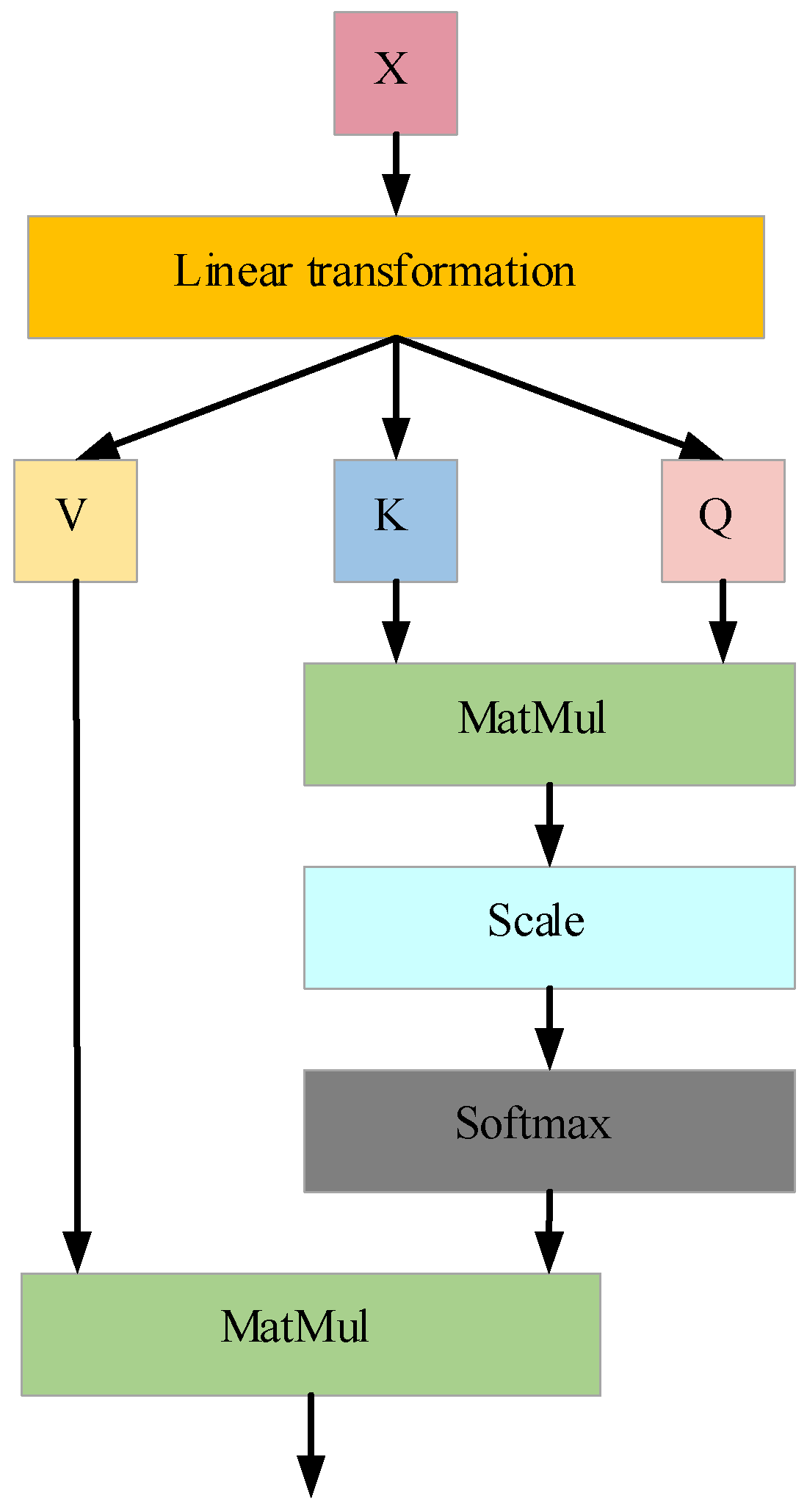 Symmetry 17 00962 g008
