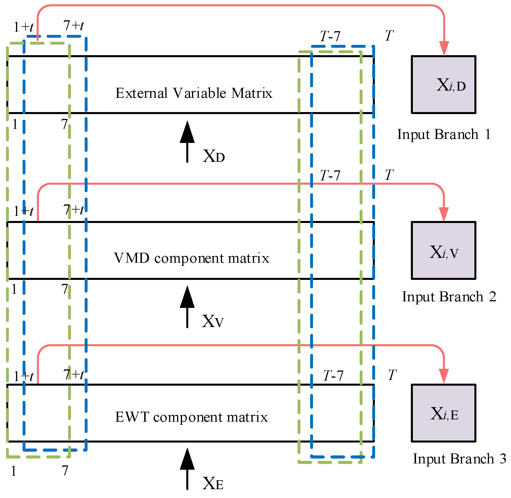 Symmetry 17 00962 g010