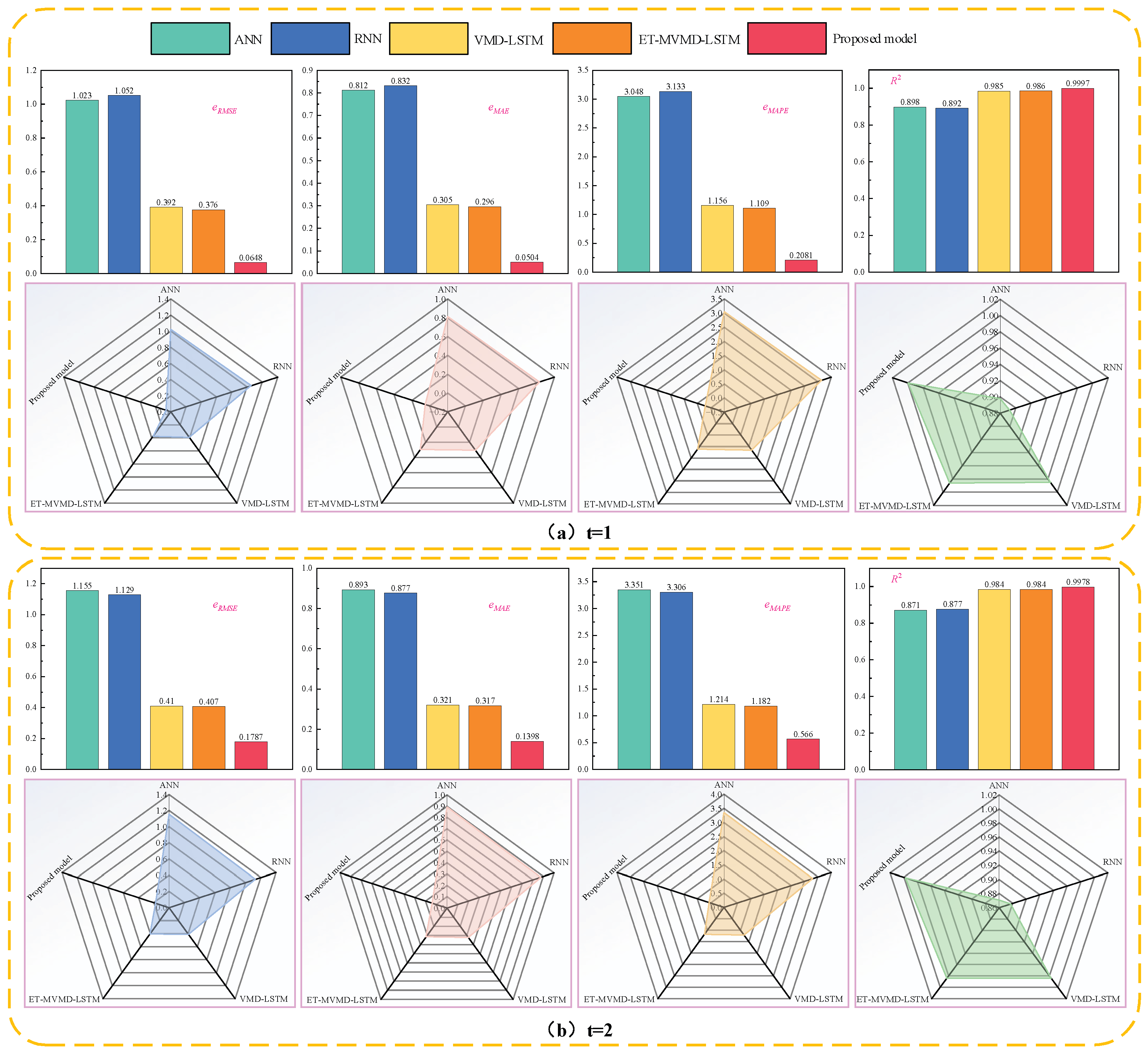 Symmetry 17 00962 g019a