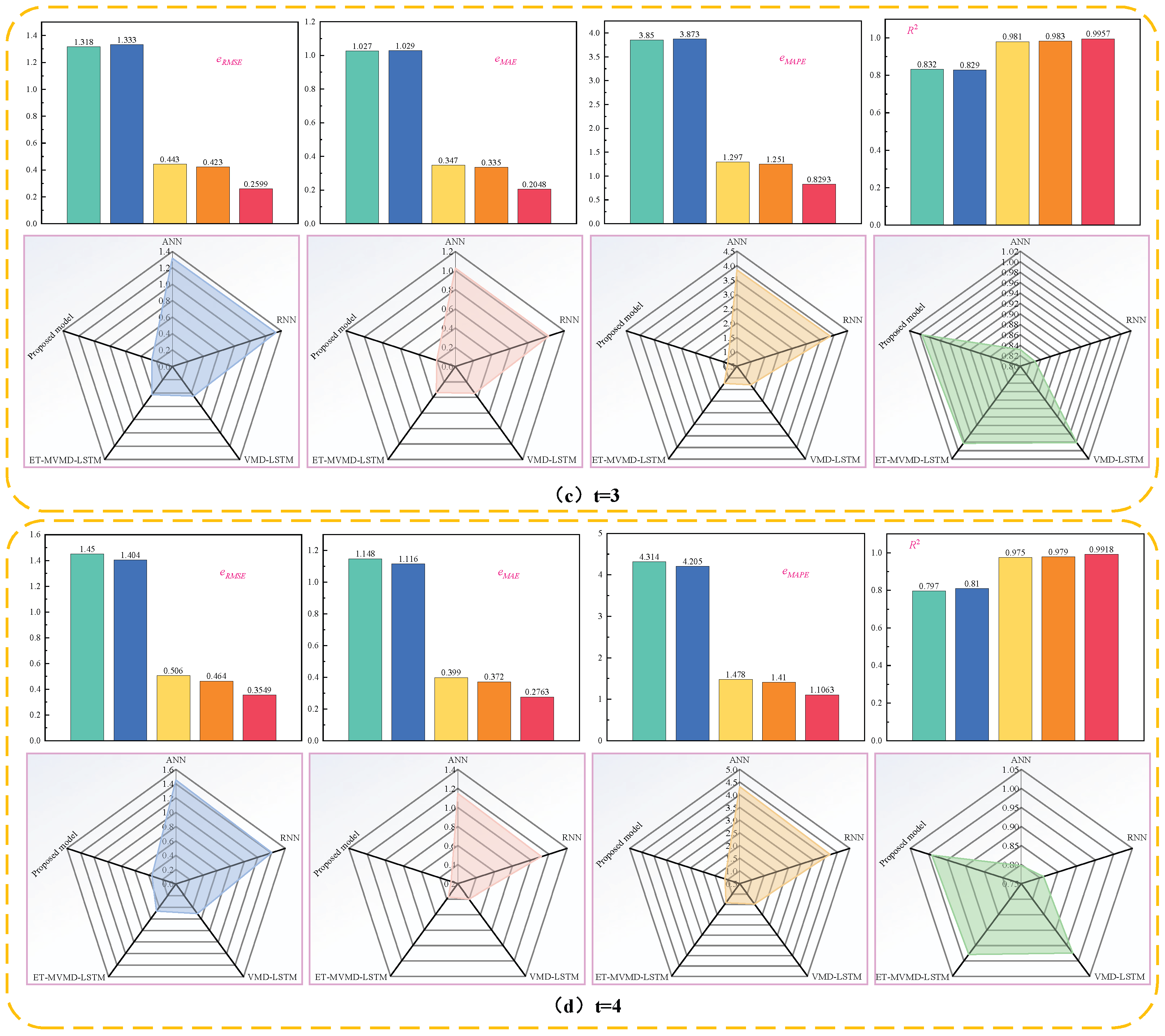 Symmetry 17 00962 g019b