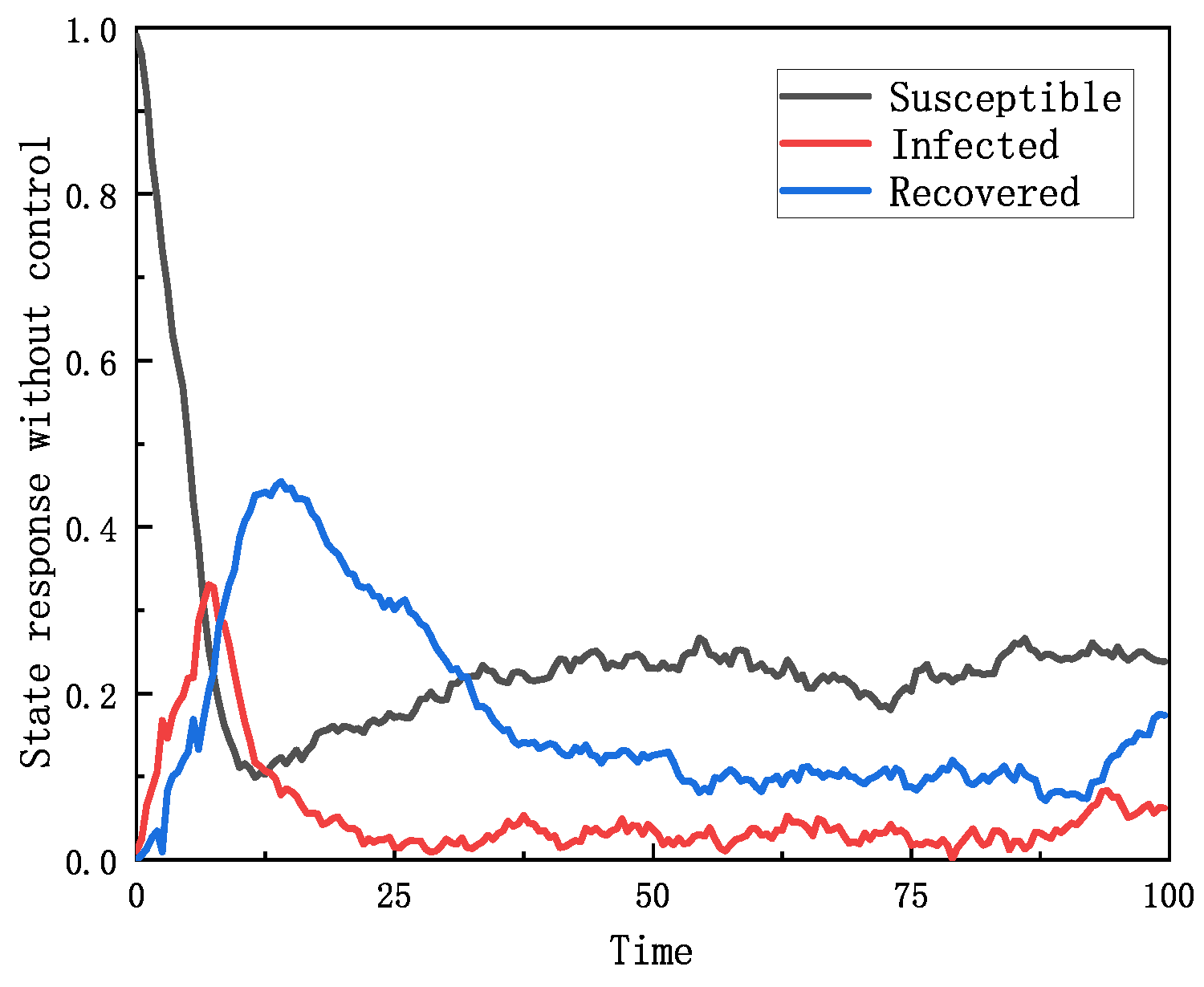 Symmetry 17 00963 g002