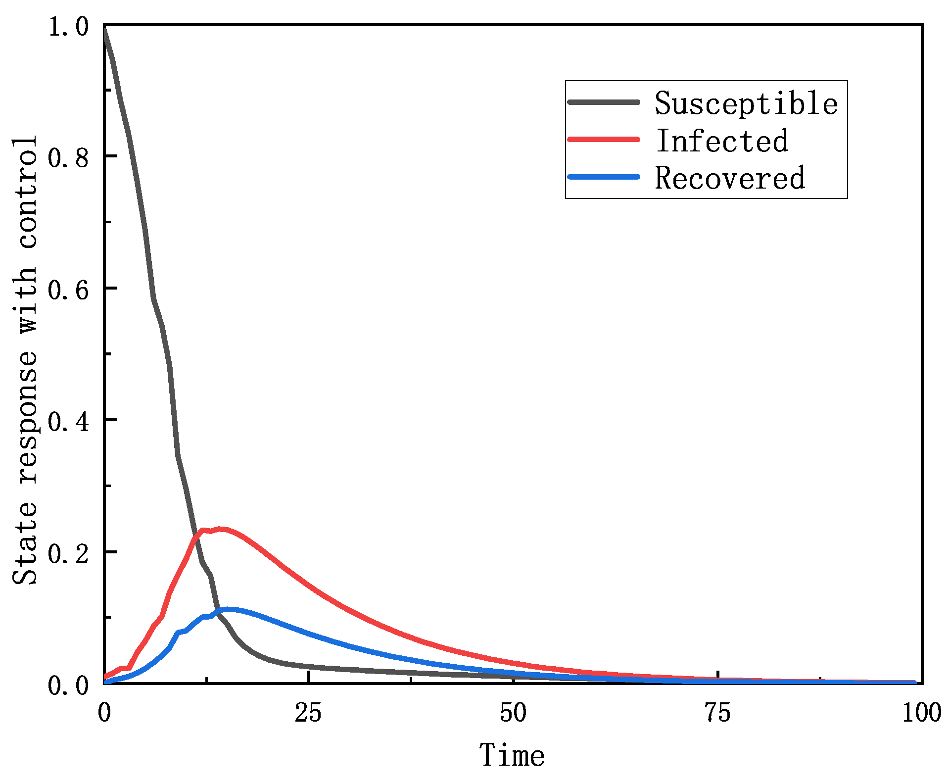 Symmetry 17 00963 g003