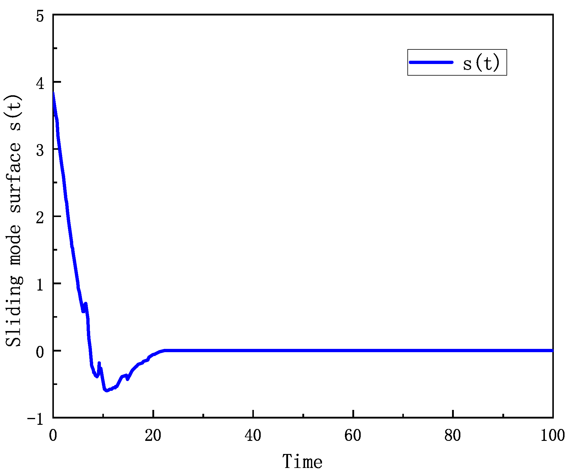 Symmetry 17 00963 g004