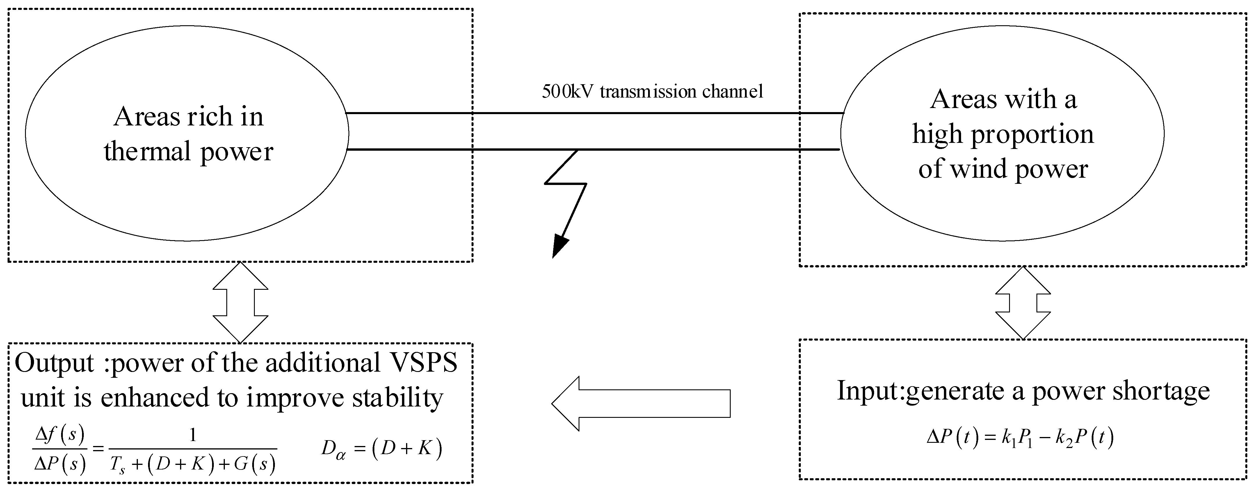 Symmetry 17 00964 g001
