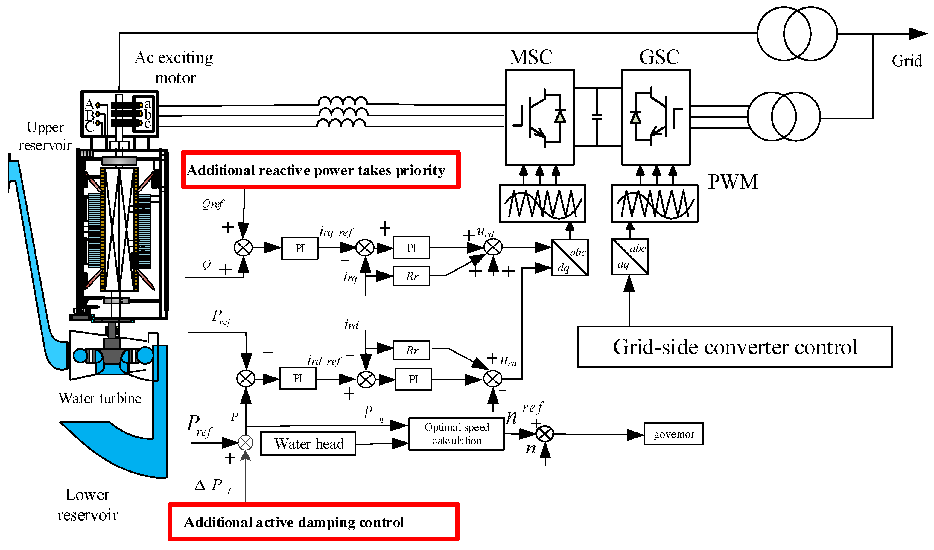 Symmetry 17 00964 g003