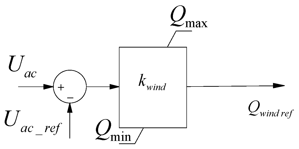 Symmetry 17 00964 g004