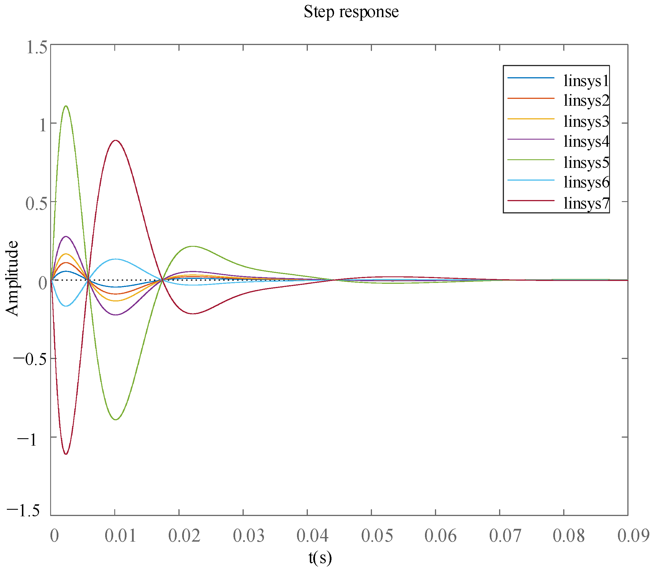 Symmetry 17 00964 g010