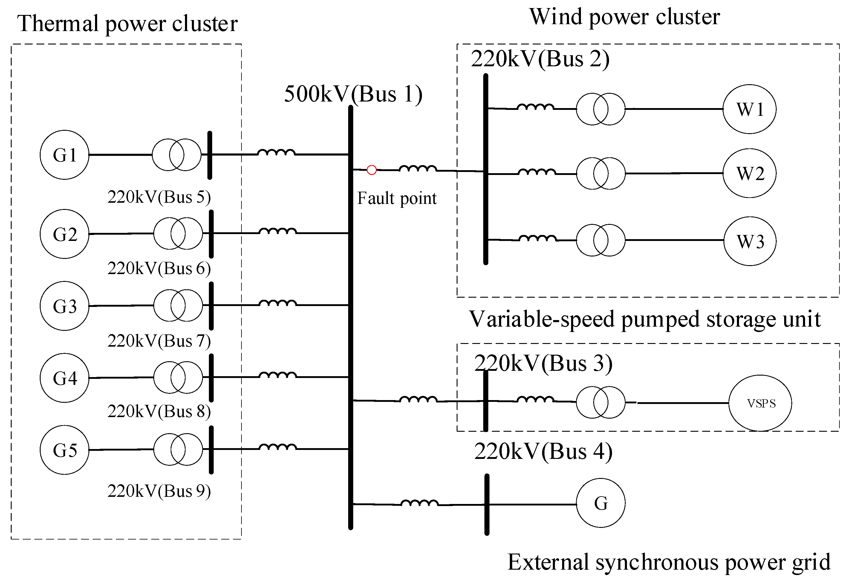 Symmetry 17 00964 g011