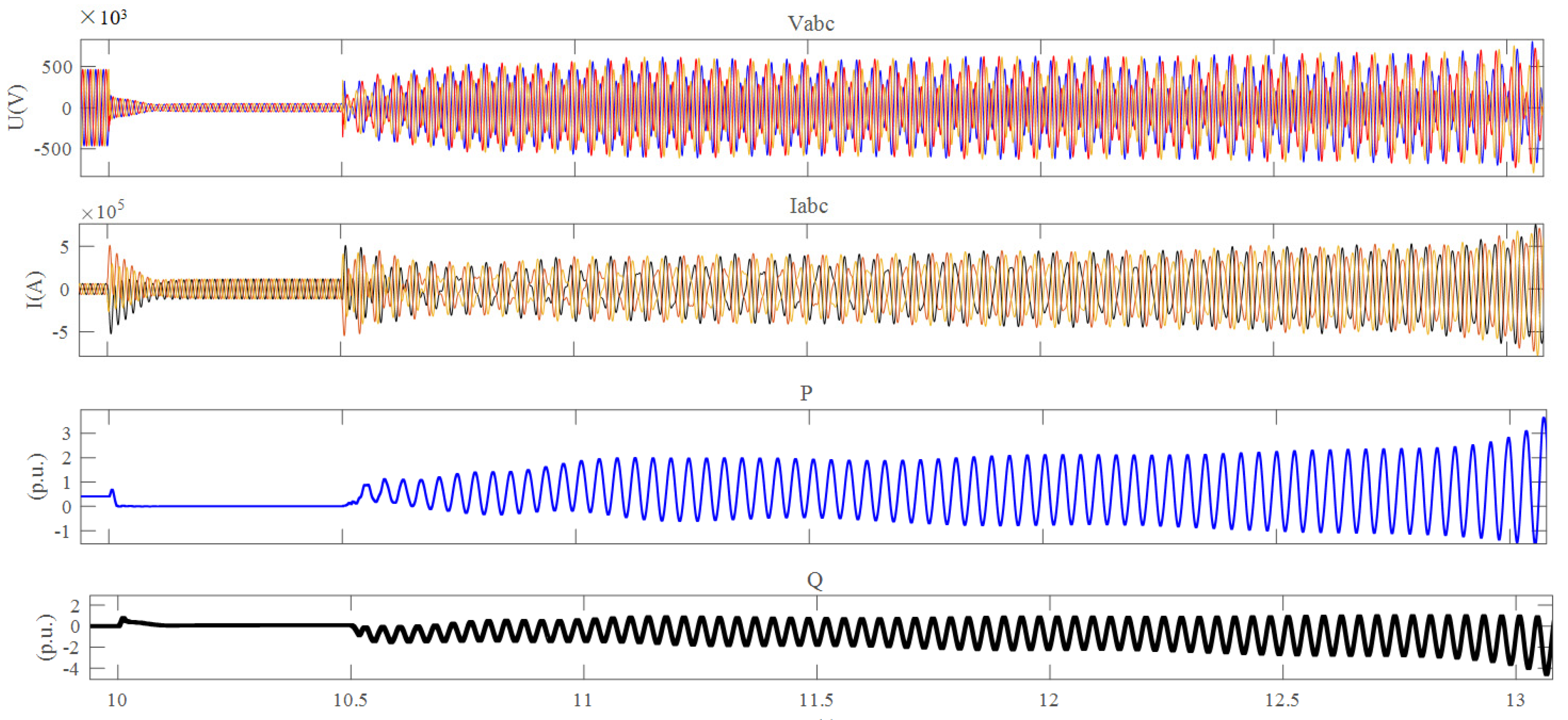 Symmetry 17 00964 g012