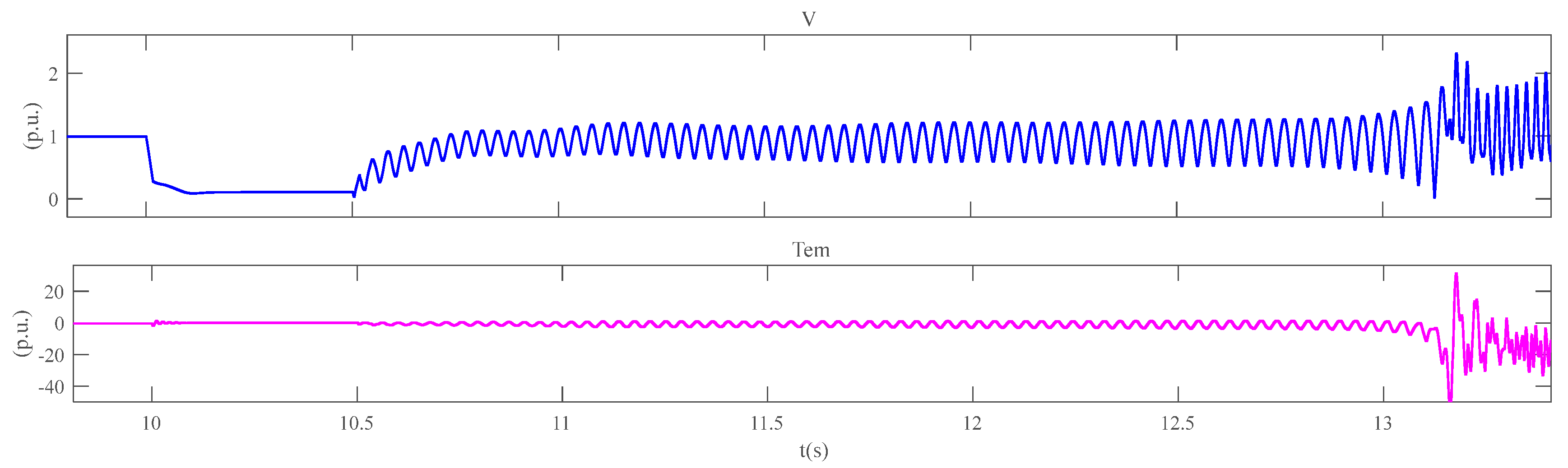 Symmetry 17 00964 g013