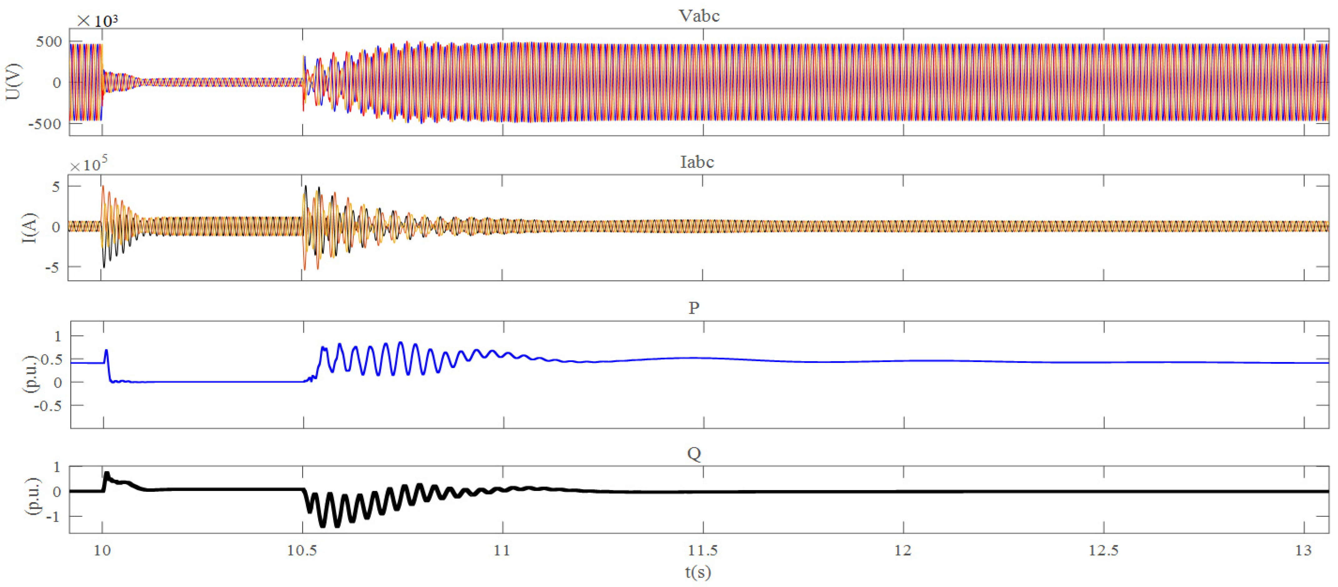 Symmetry 17 00964 g014