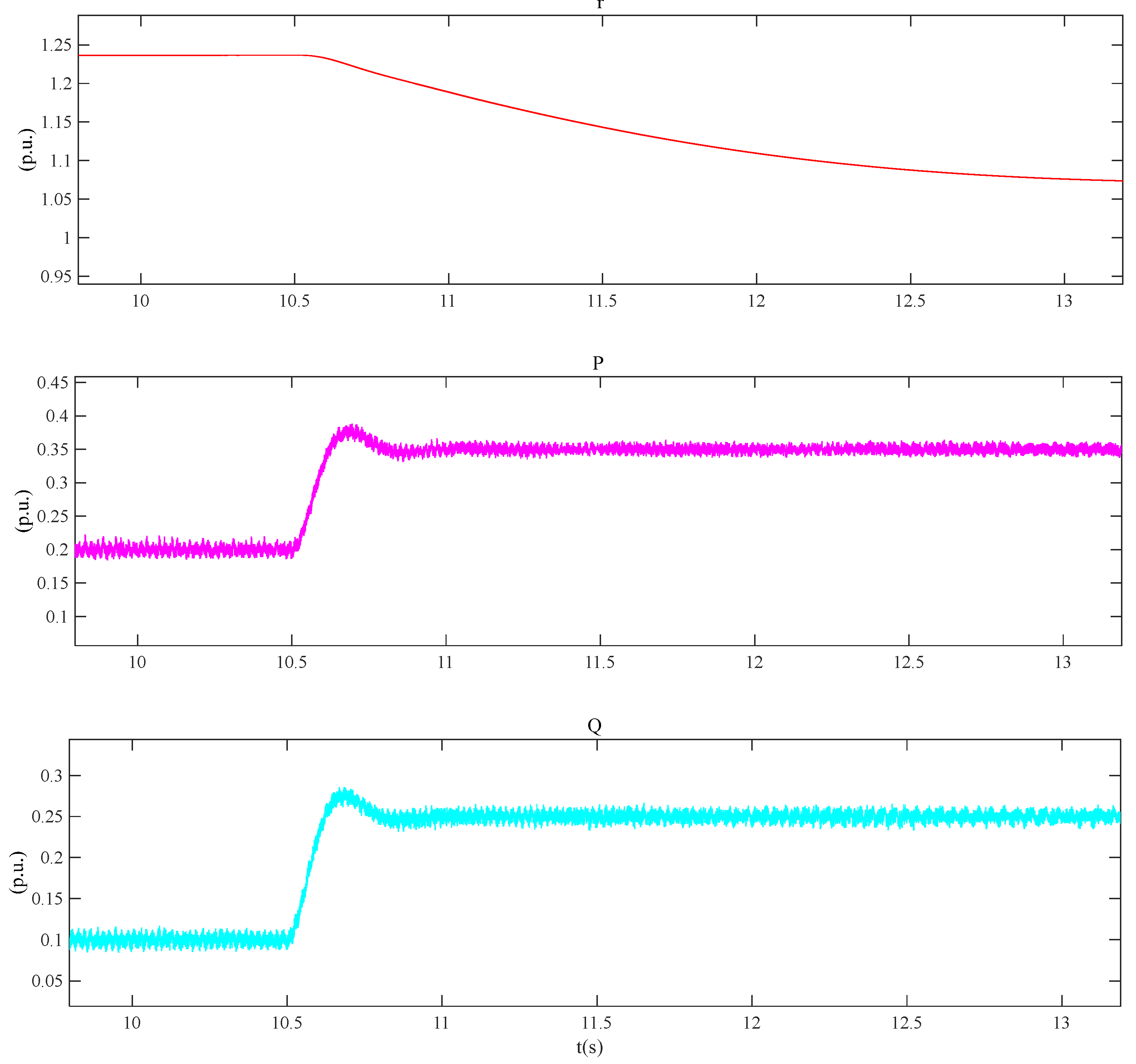 Symmetry 17 00964 g016