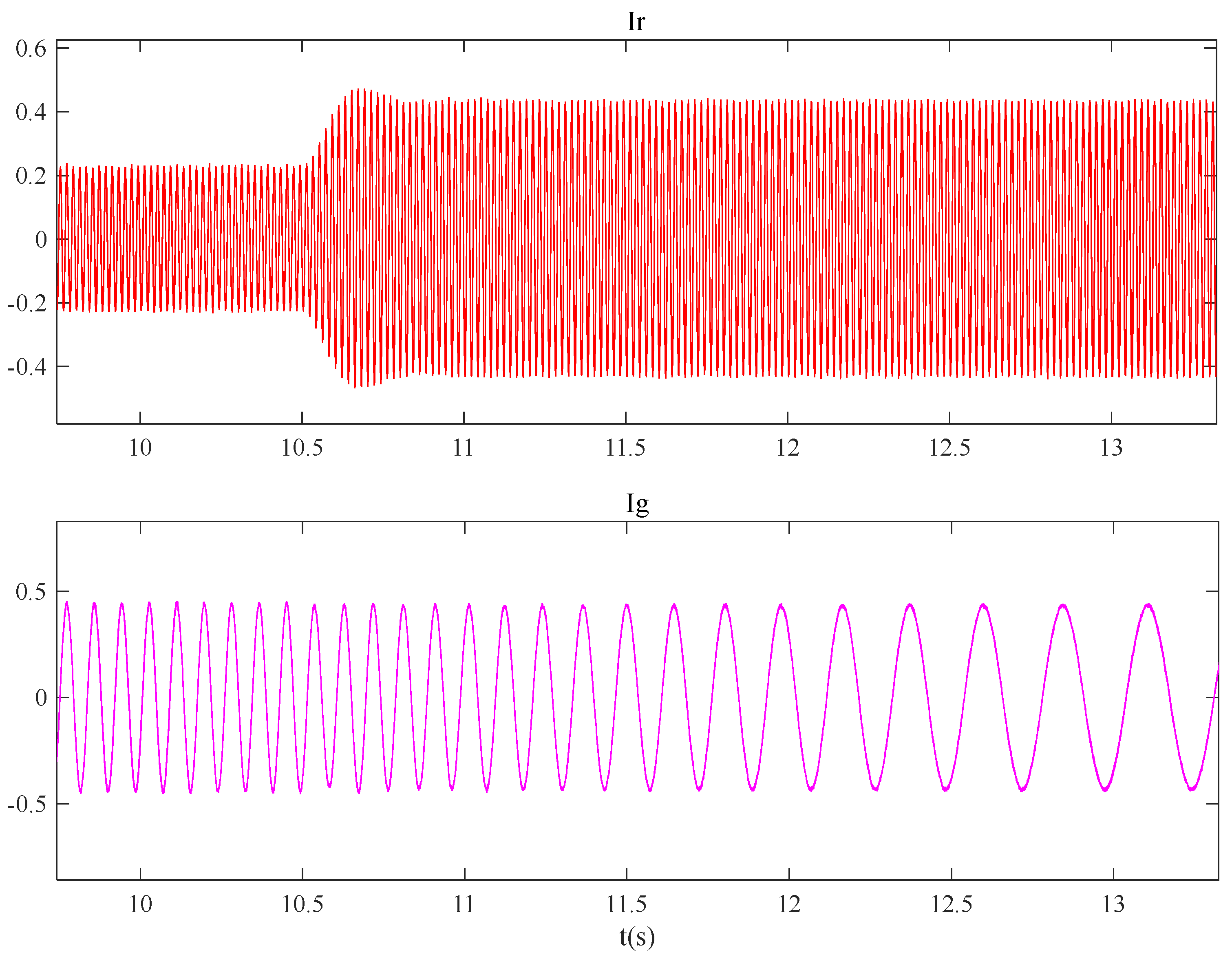 Symmetry 17 00964 g017