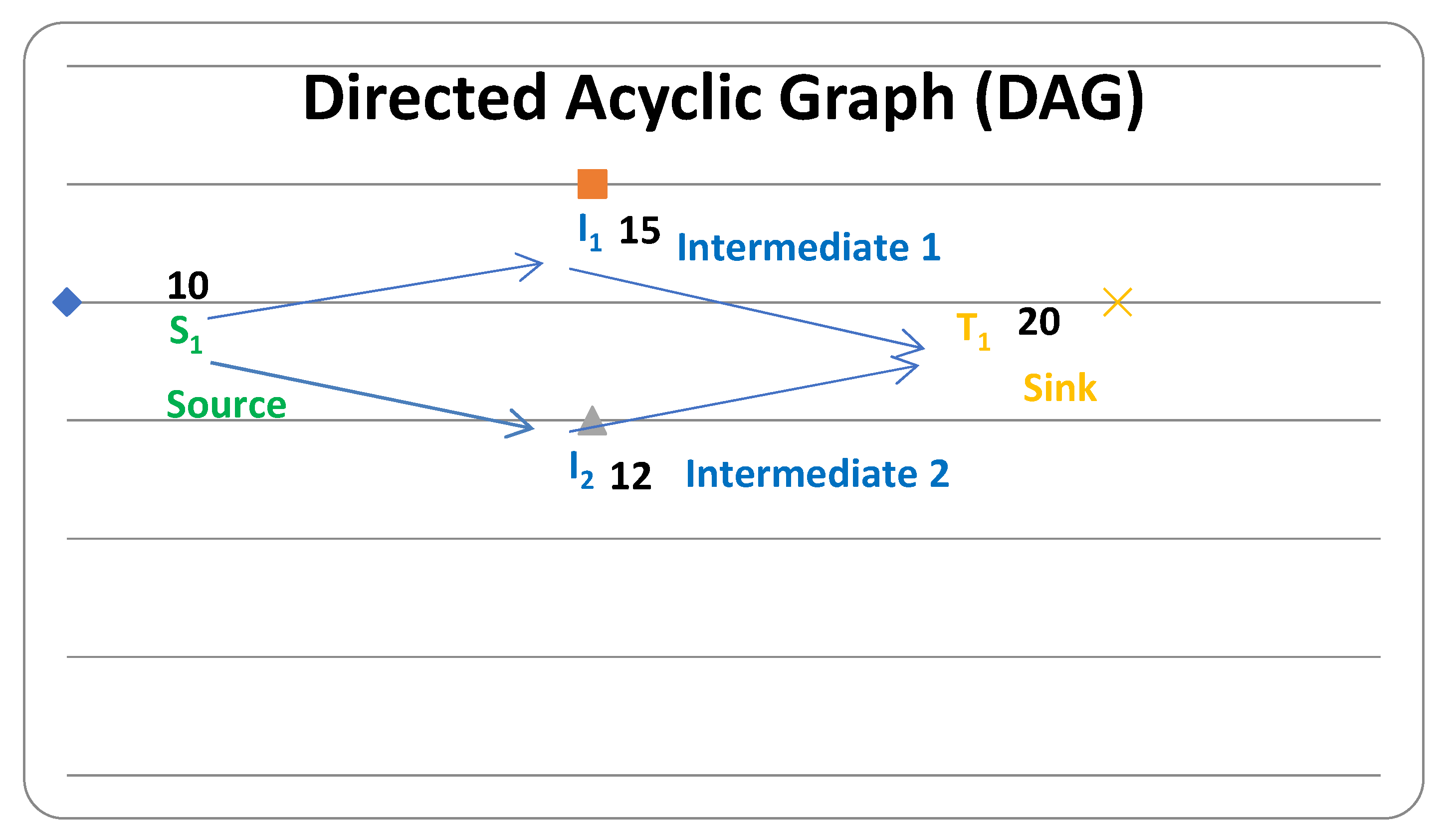 Symmetry 17 00965 g001