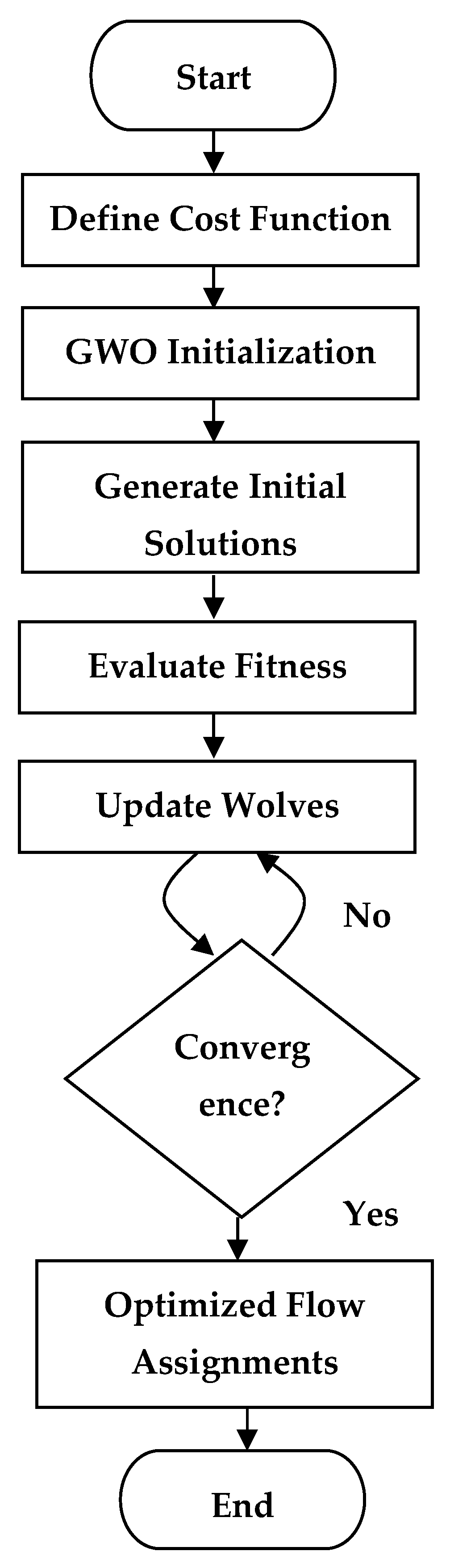 Symmetry 17 00965 g002