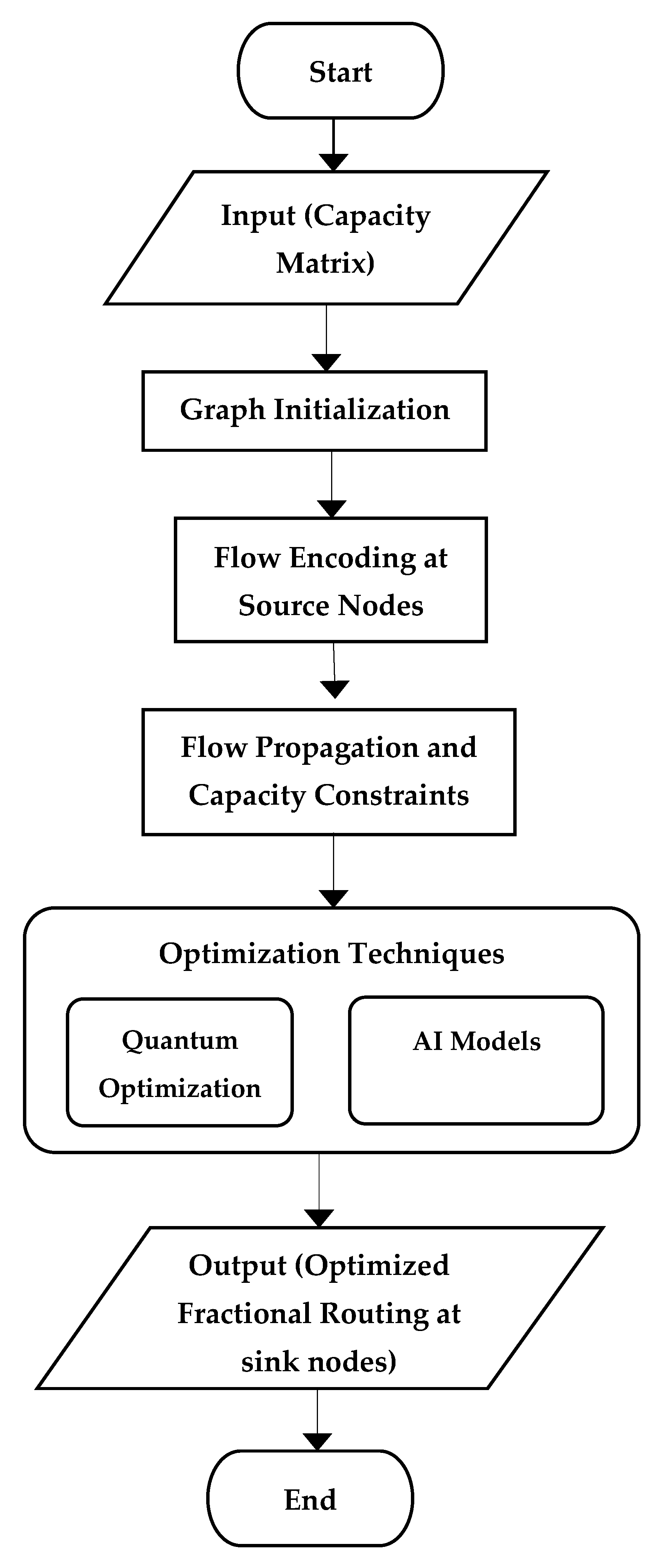 Symmetry 17 00965 g003