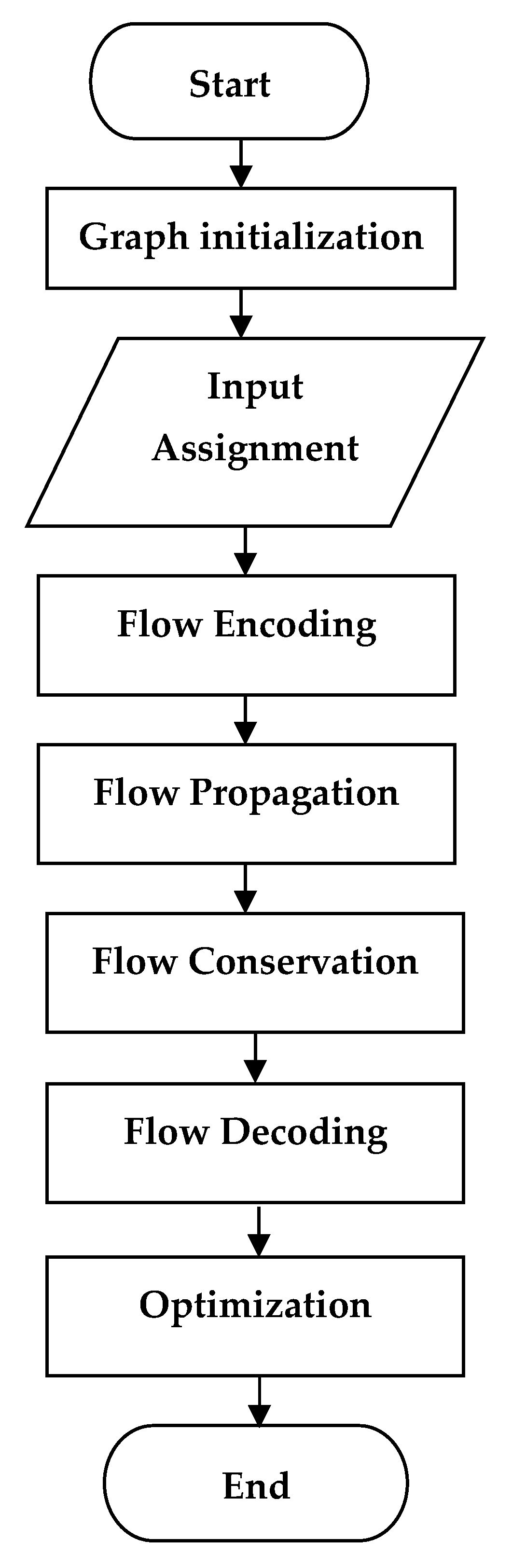 Symmetry 17 00965 g004